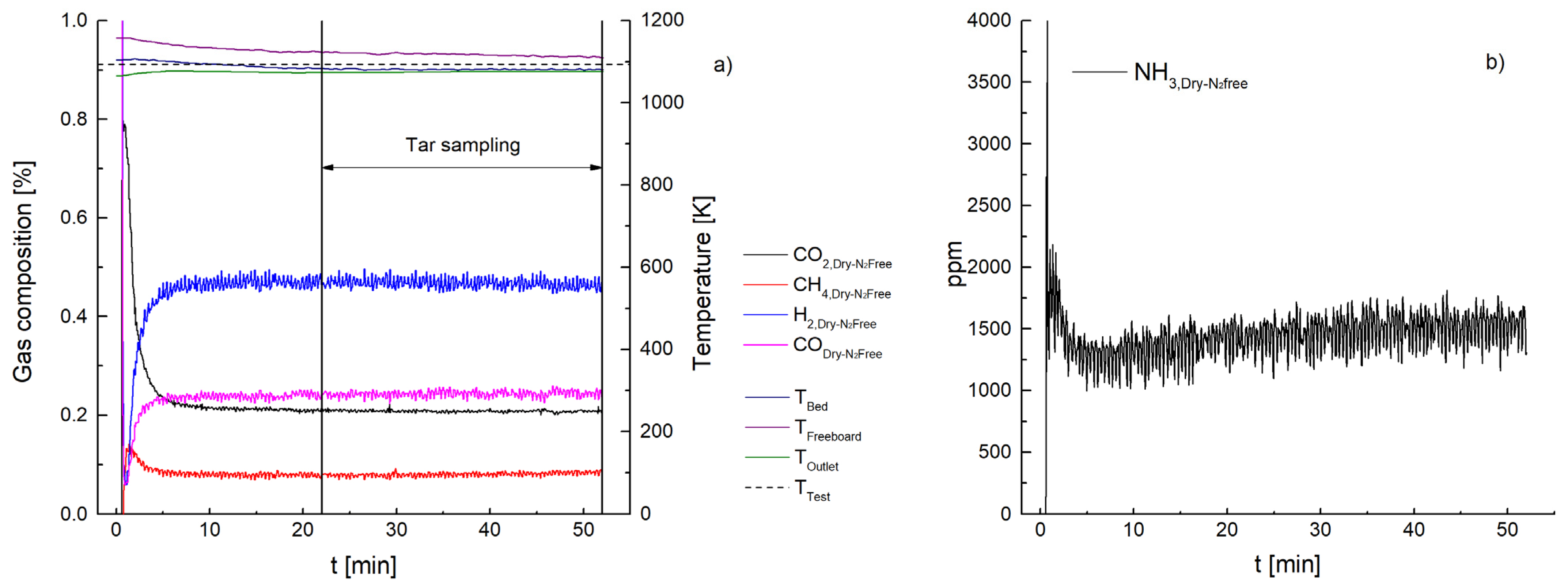 Energies 16 00595 g0a4 Energies 16 00595 g0a4