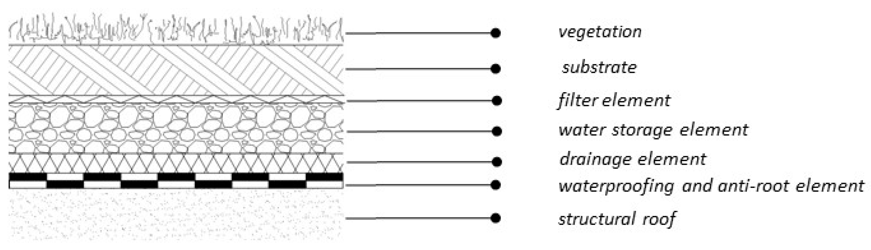 Energies 16 00596 g001 Energies 16 00596 g001