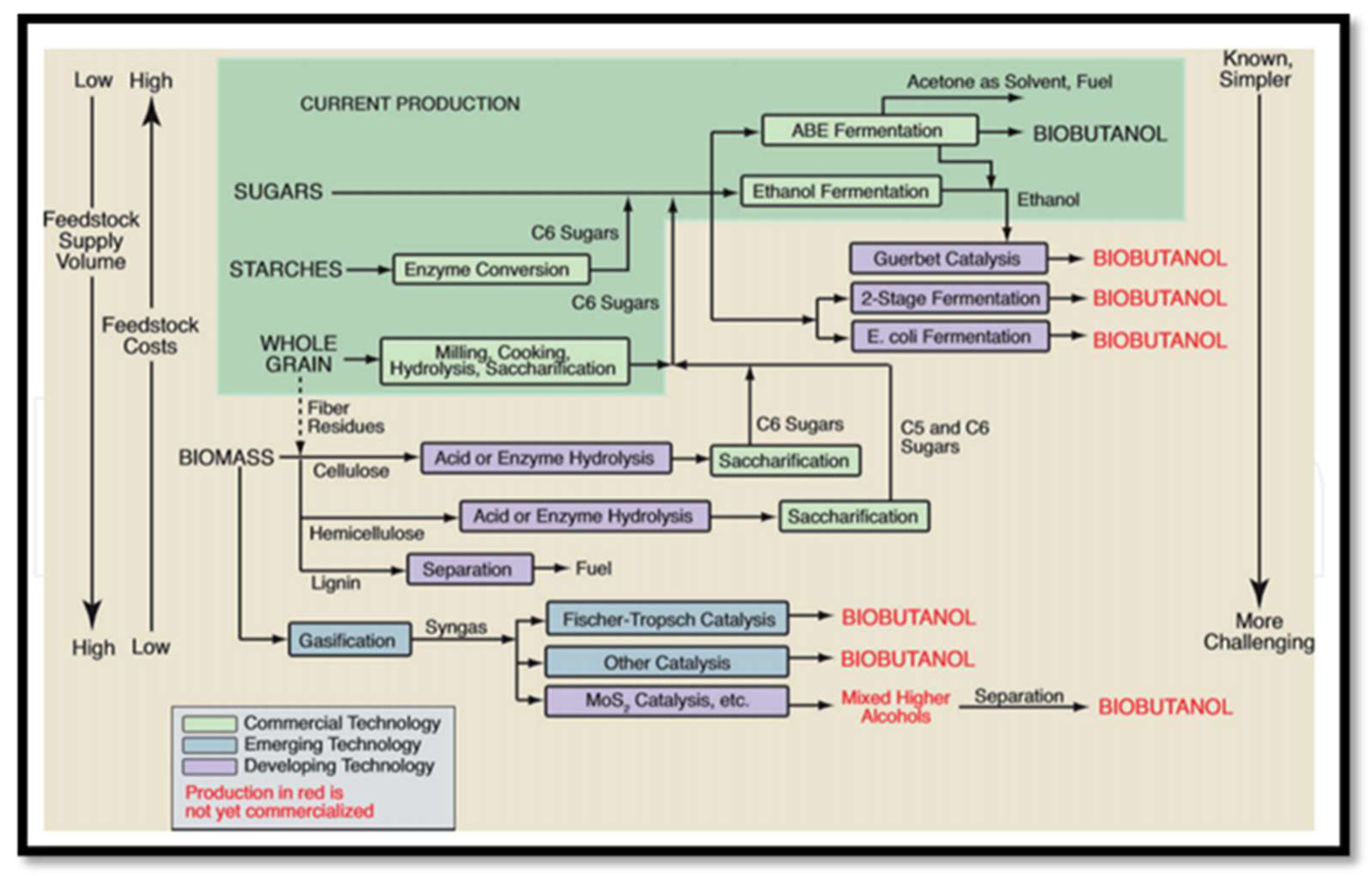 Energies 16 00597 g004