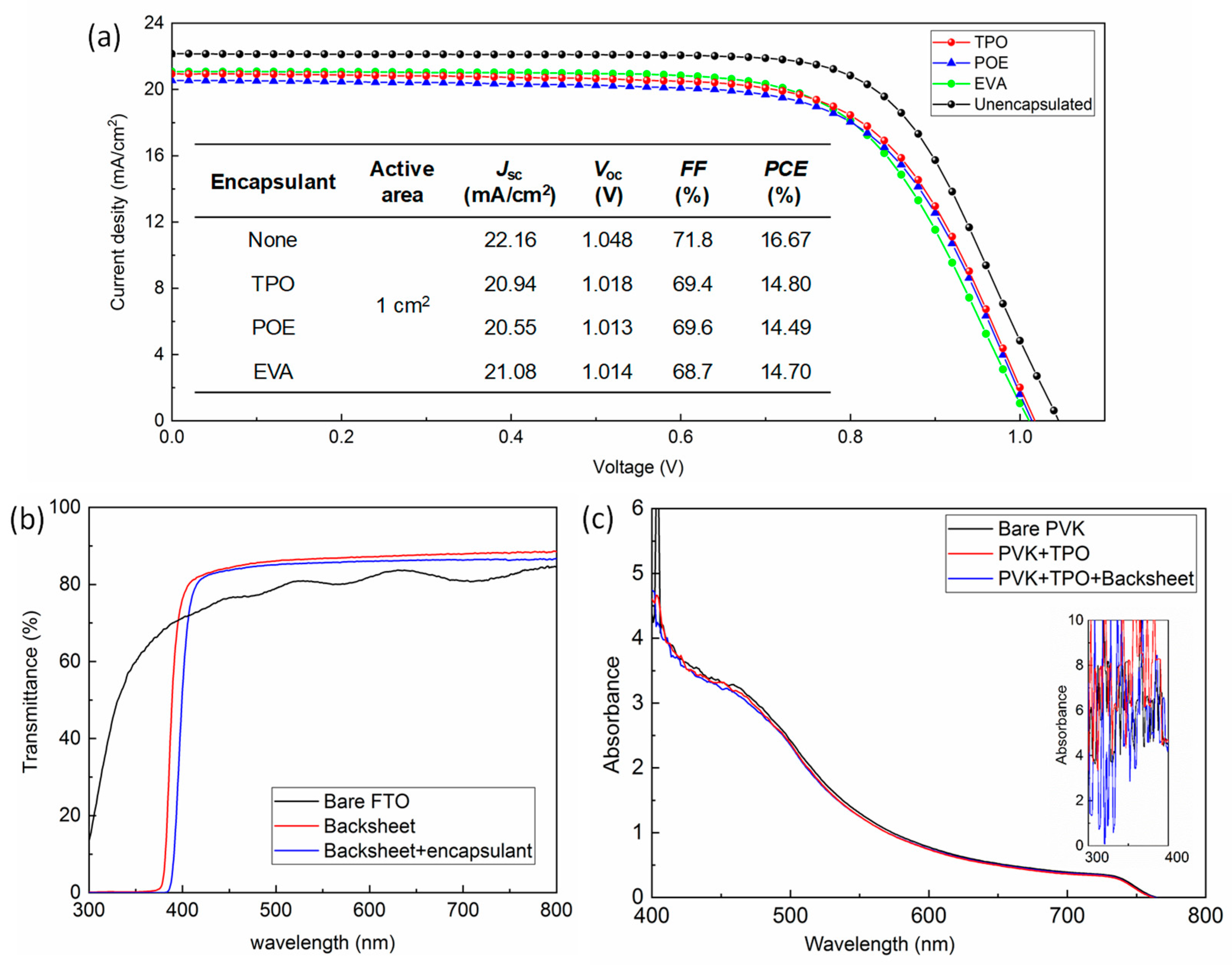 Energies 16 00598 g002 Energies 16 00598 g002