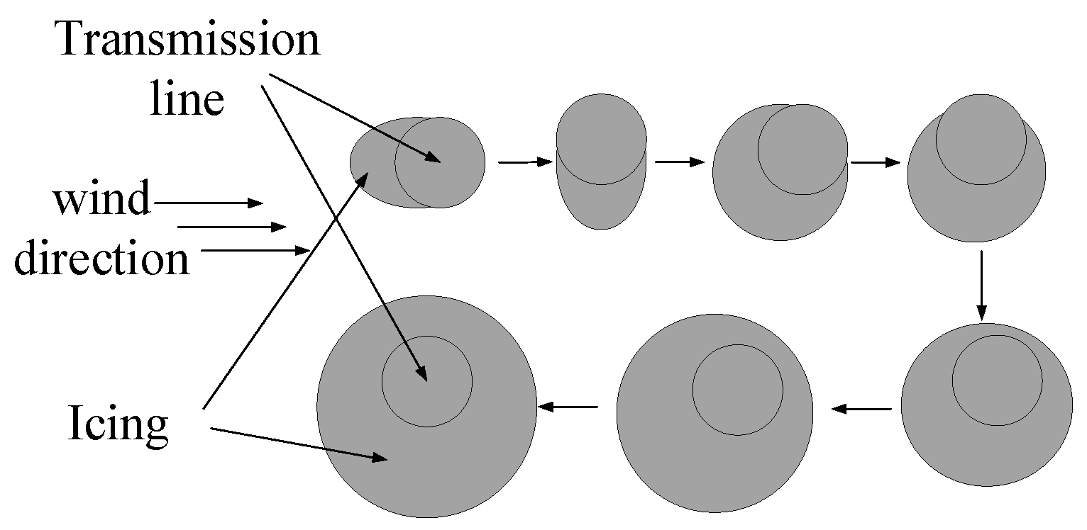 Energies 16 00601 g008