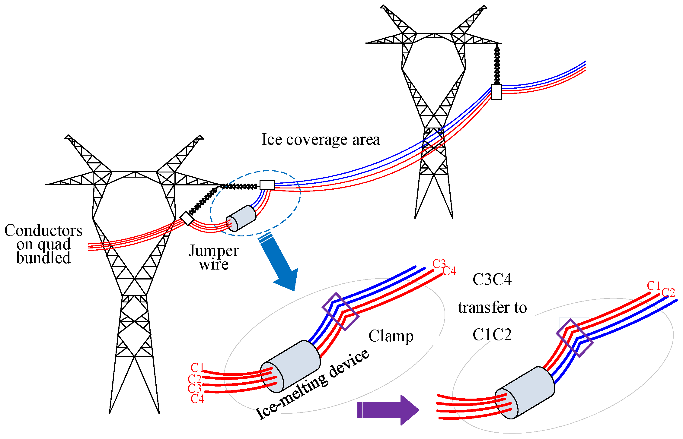 Energies 16 00601 g018
