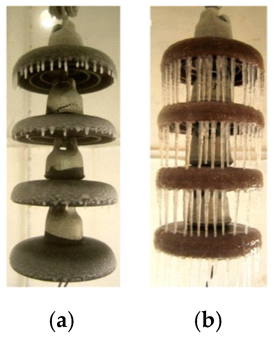 Energies 16 00601 g022