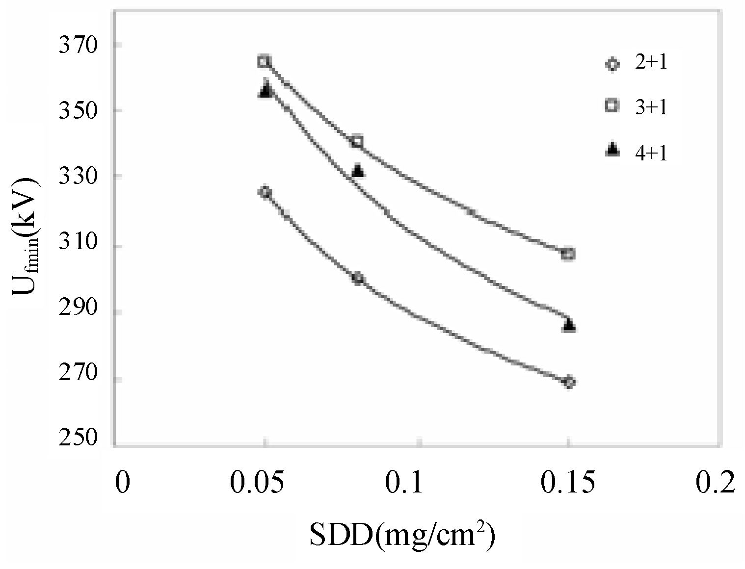 Energies 16 00601 g027