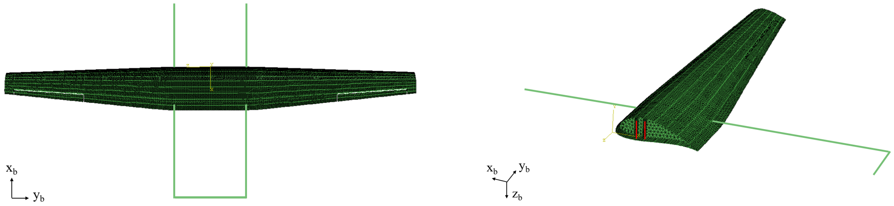 Energies 16 00602 g004 Energies 16 00602 g004