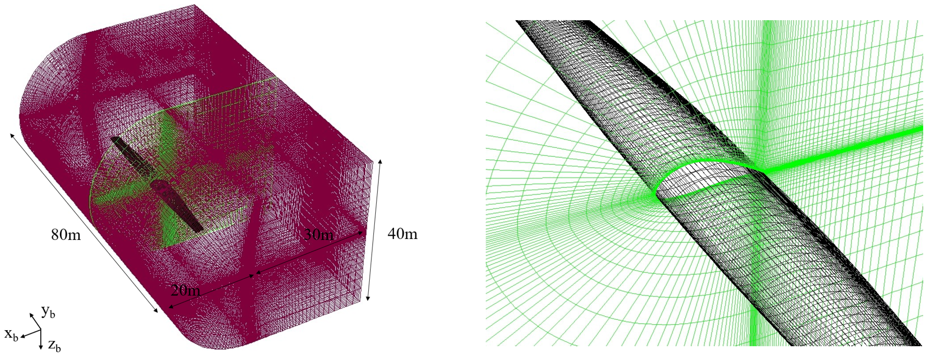 Energies 16 00602 g007 Energies 16 00602 g007