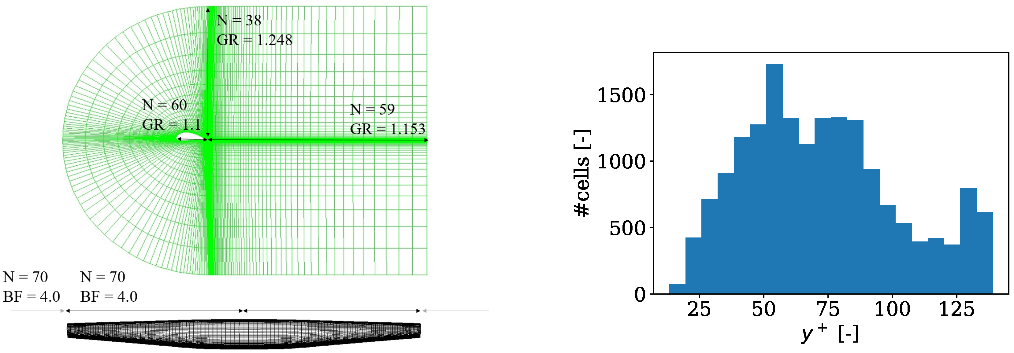 Energies 16 00602 g008 Energies 16 00602 g008