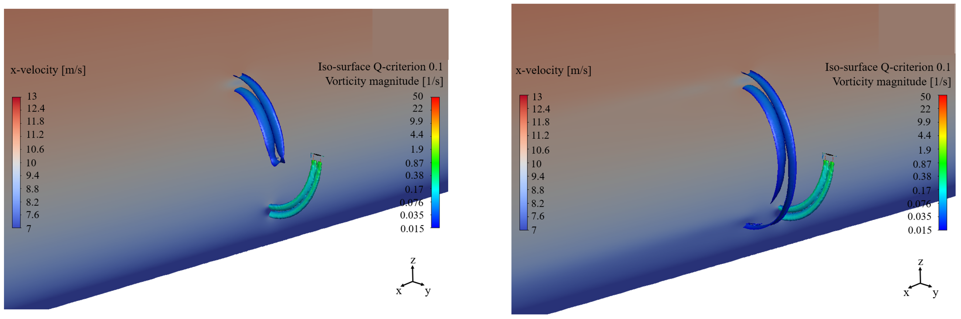 Energies 16 00602 g014 Energies 16 00602 g014