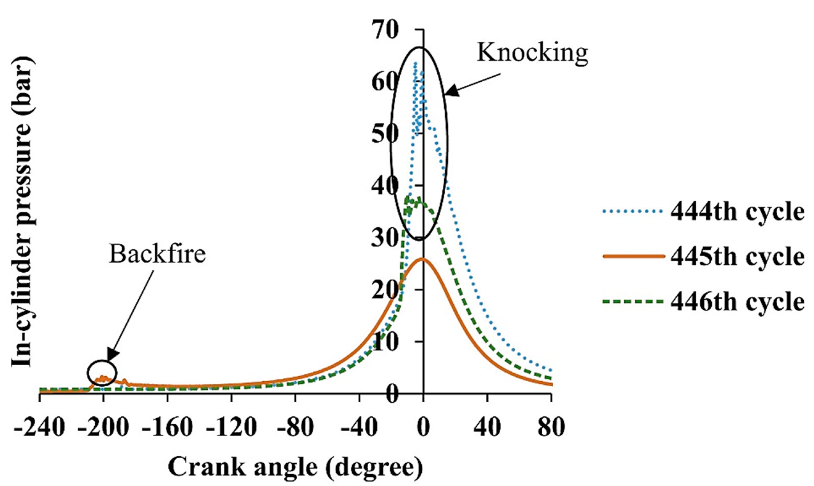 Energies 16 00607 g002 Energies 16 00607 g002