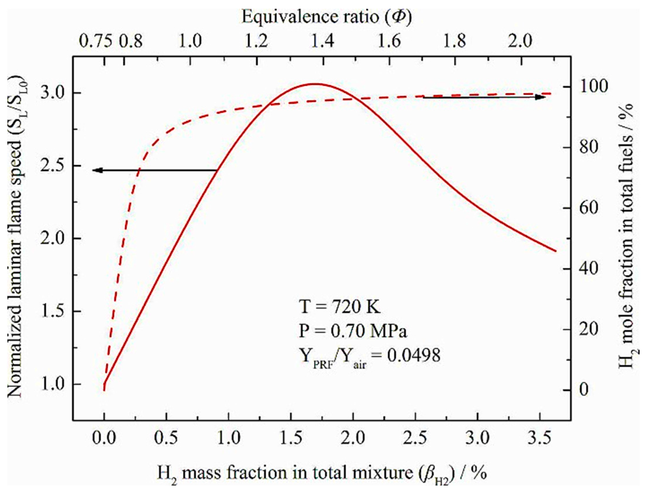 Energies 16 00607 g005 Energies 16 00607 g005