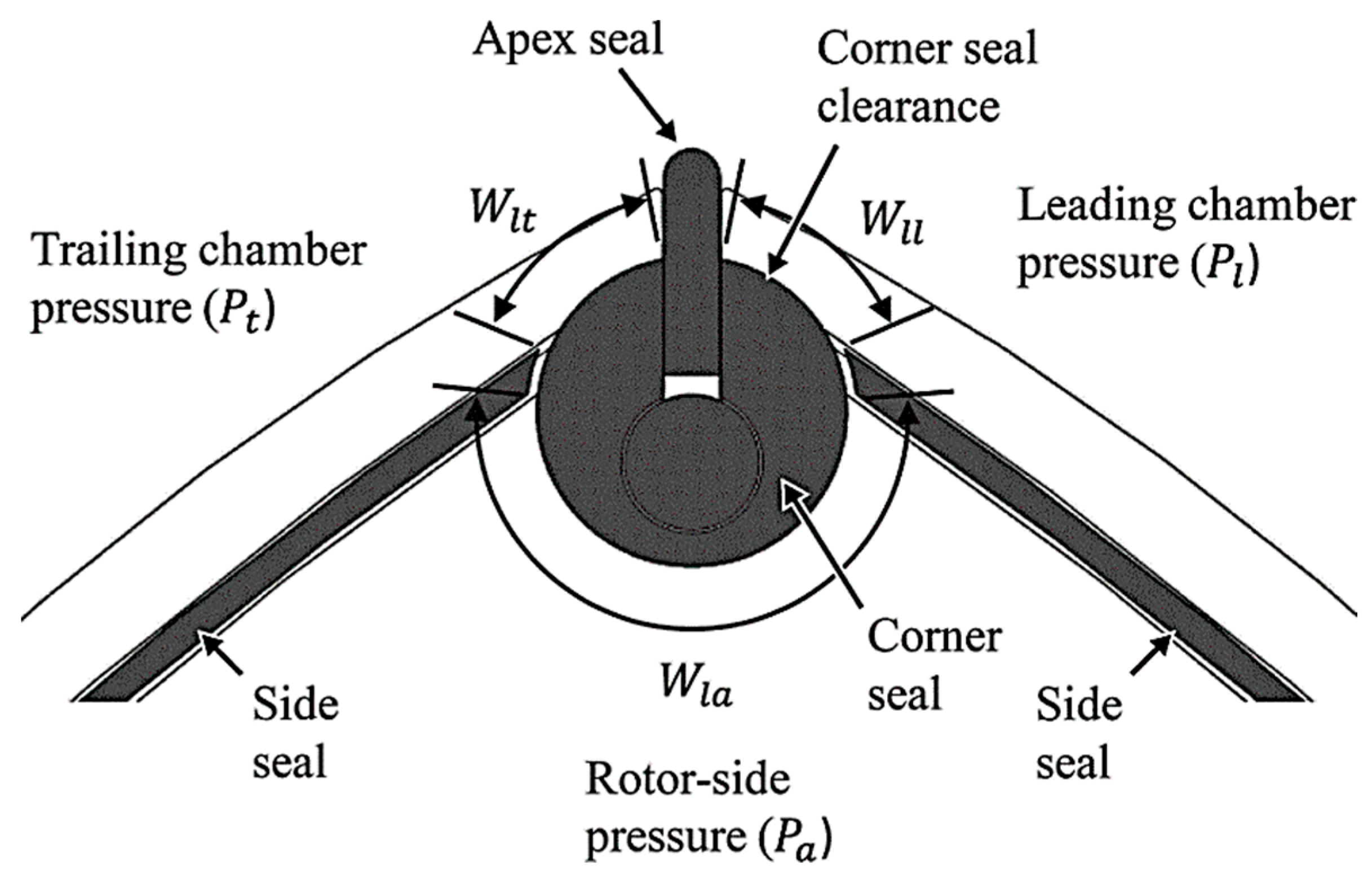 Energies 16 00607 g006 Energies 16 00607 g006