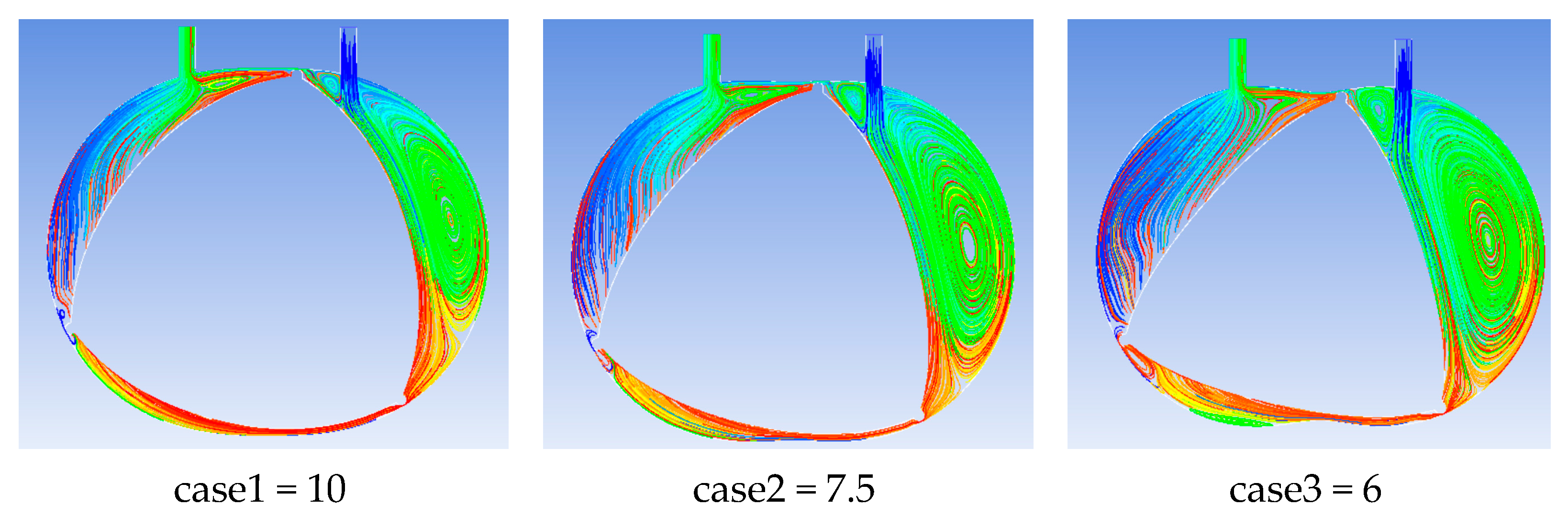 Energies 16 00607 g016 Energies 16 00607 g016