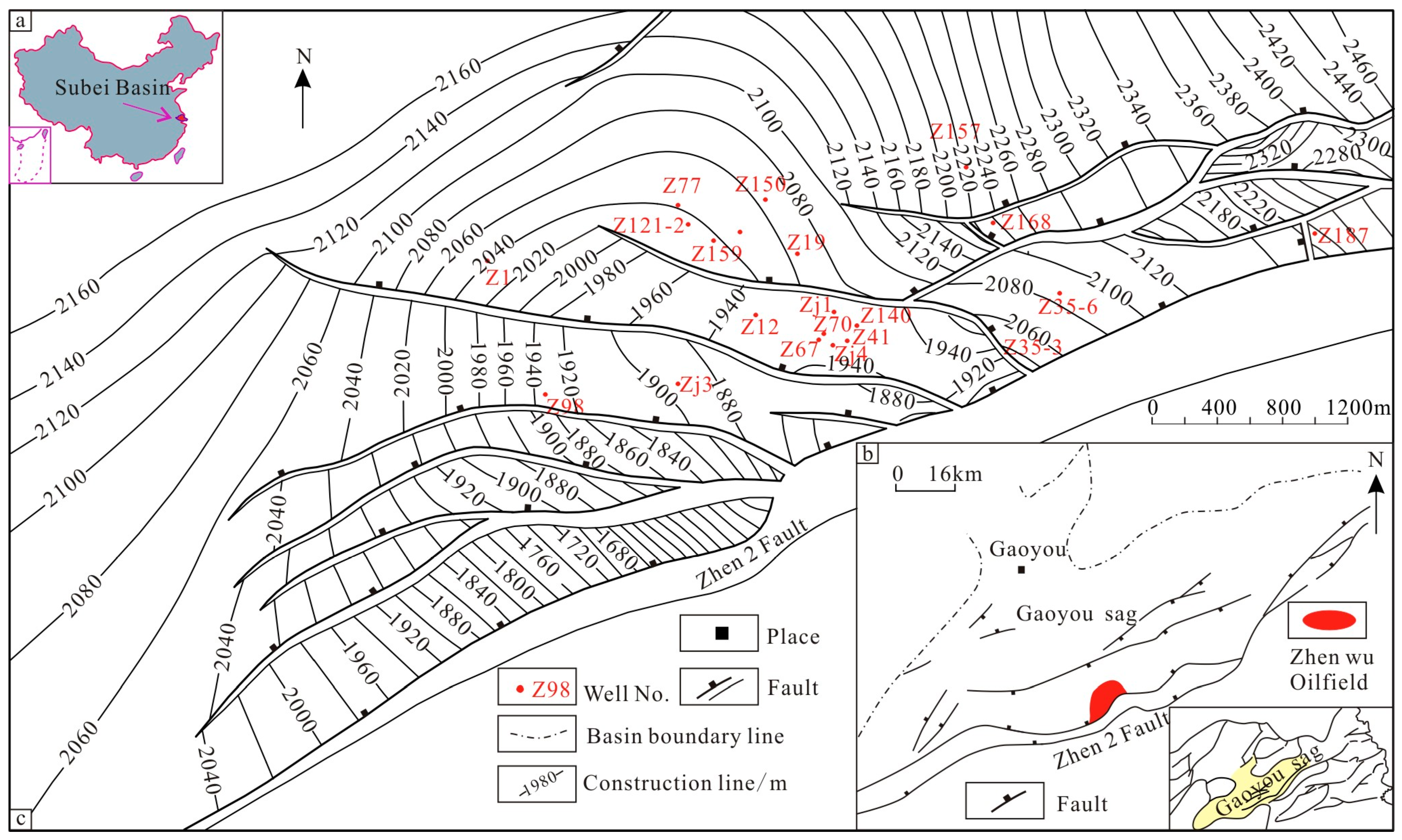 Energies 16 00608 g001 550