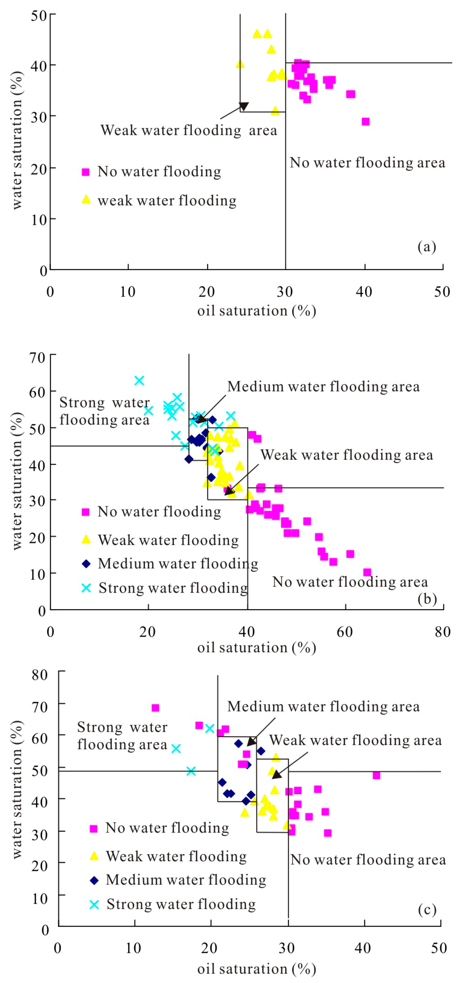 Energies 16 00608 g005 550