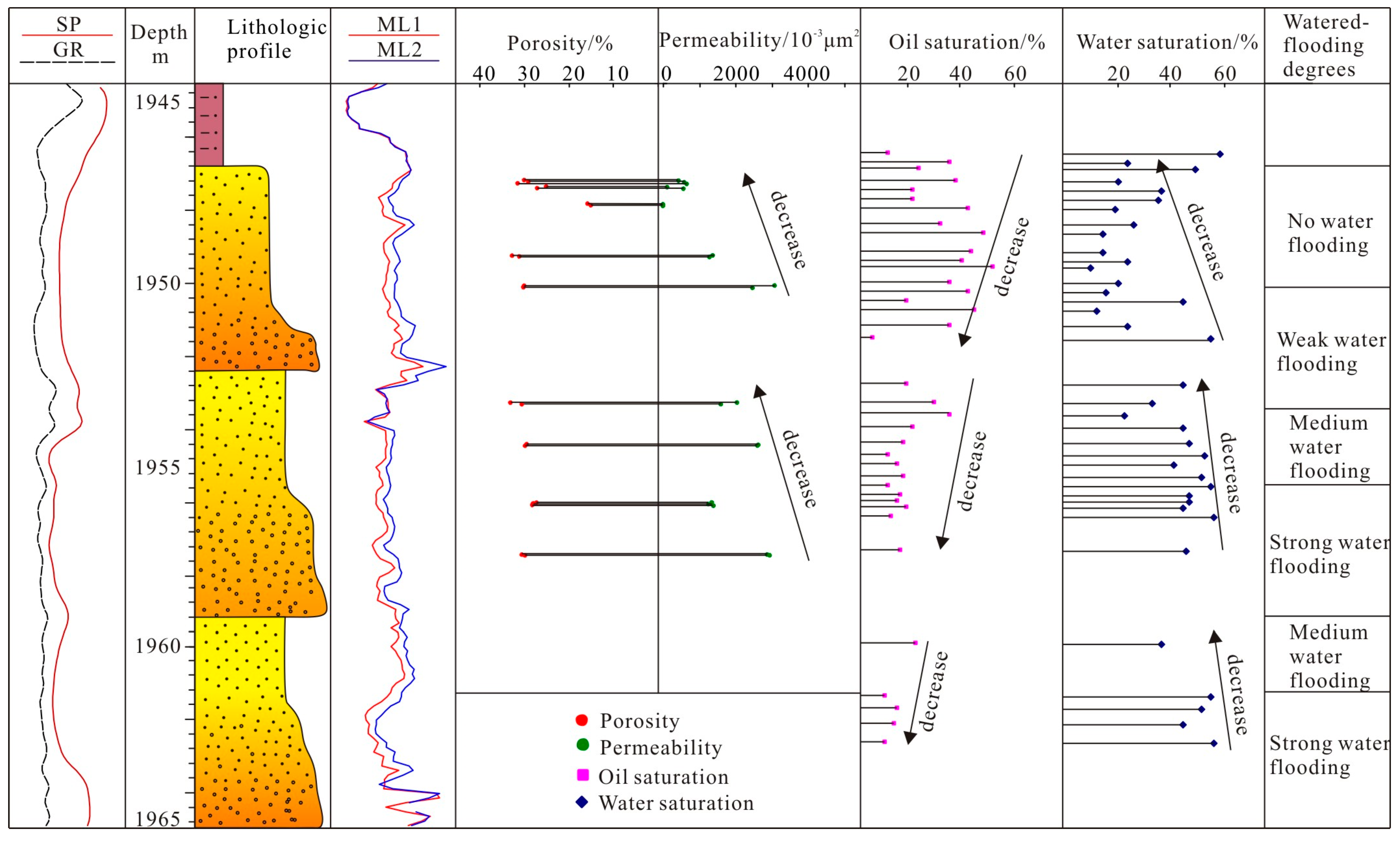 Energies 16 00608 g006 550