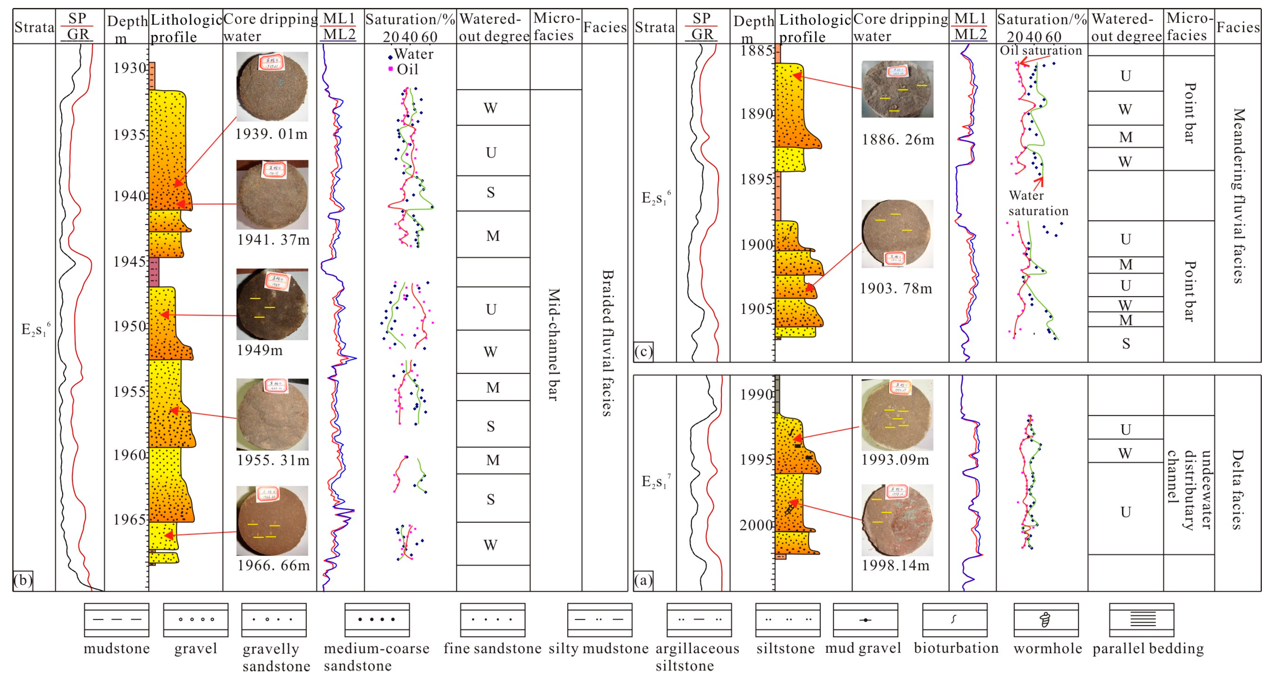 Energies 16 00608 g007 550