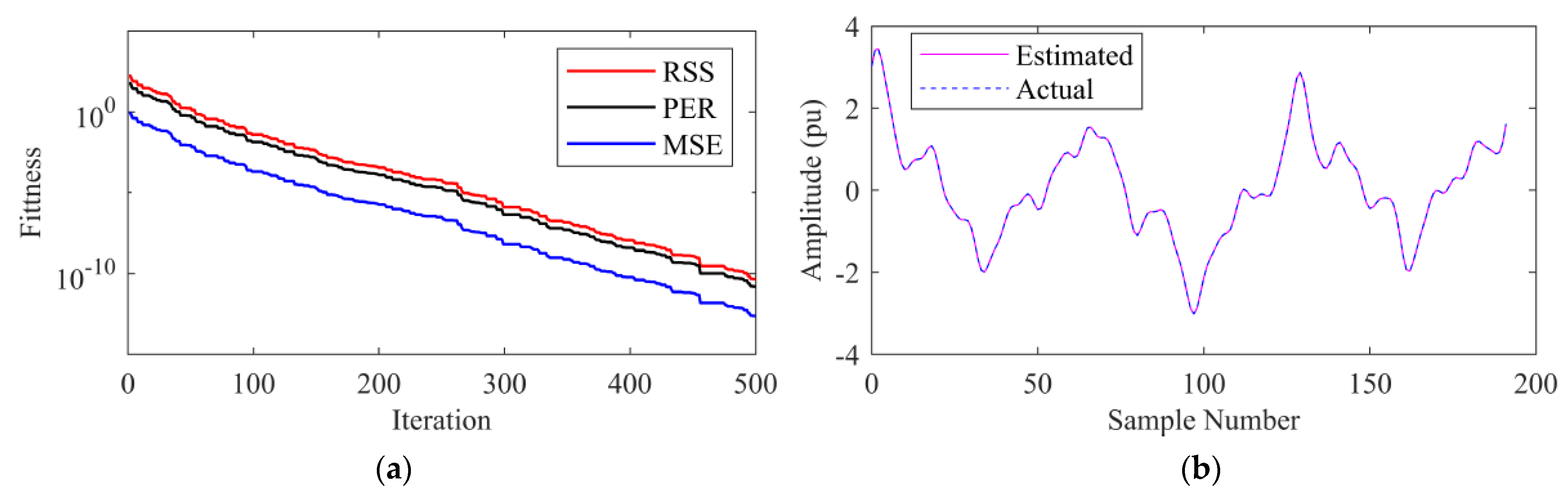 Energies 16 00609 g004 Energies 16 00609 g004