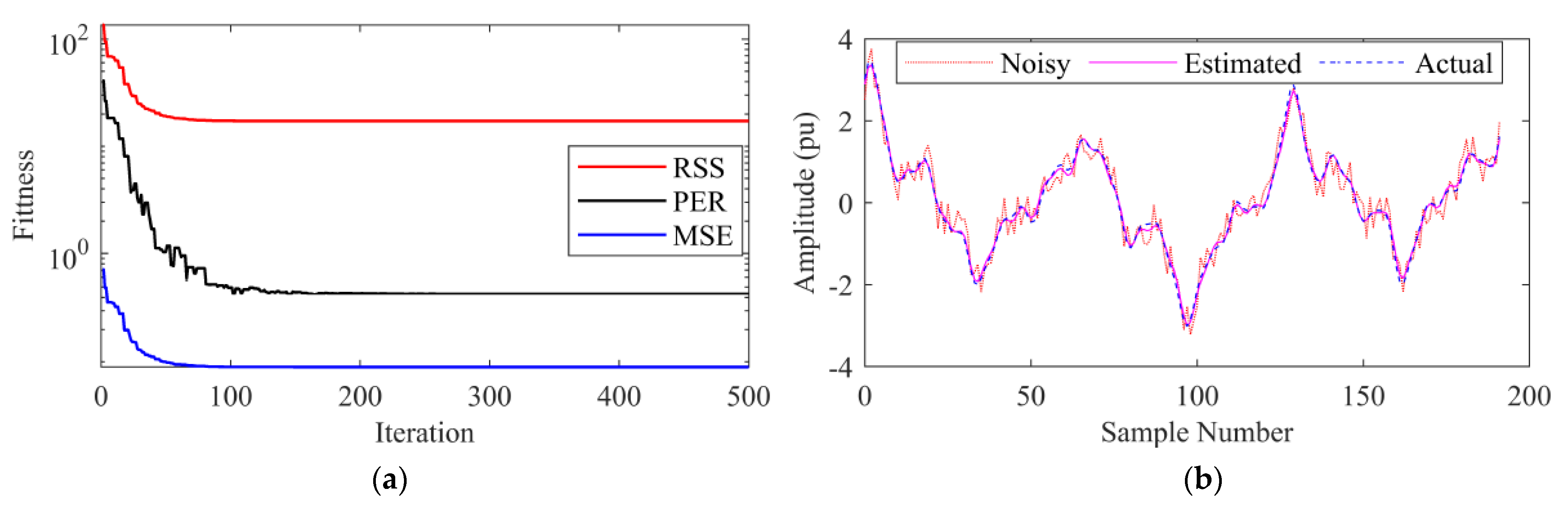 Energies 16 00609 g005 Energies 16 00609 g005