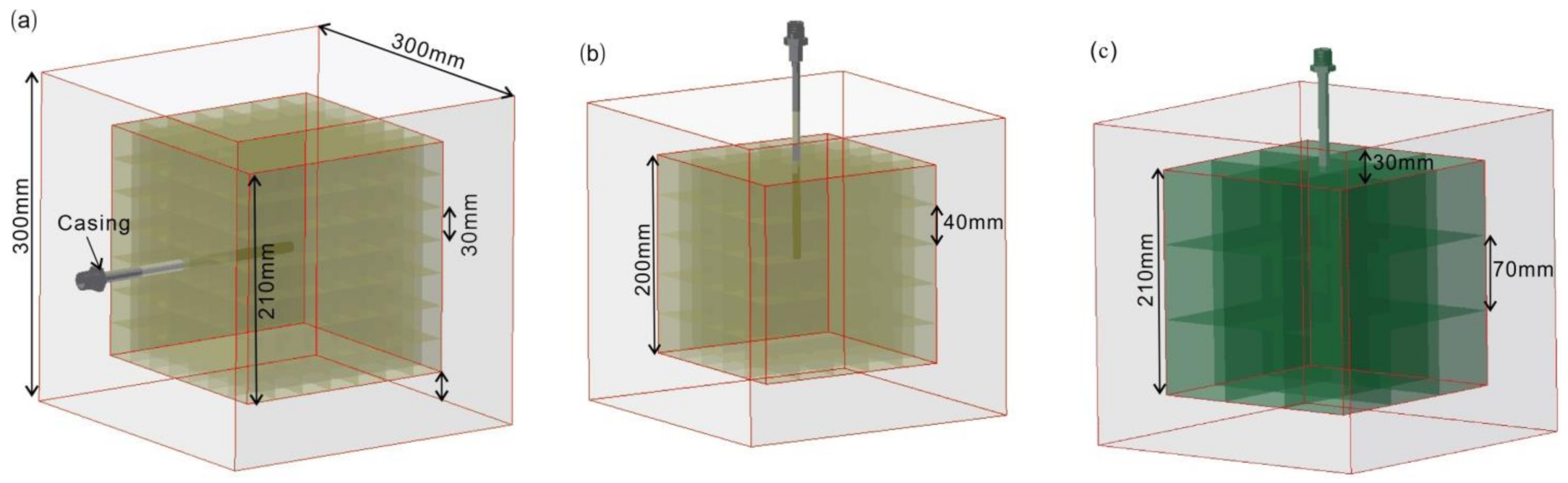 Energies 16 00612 g004