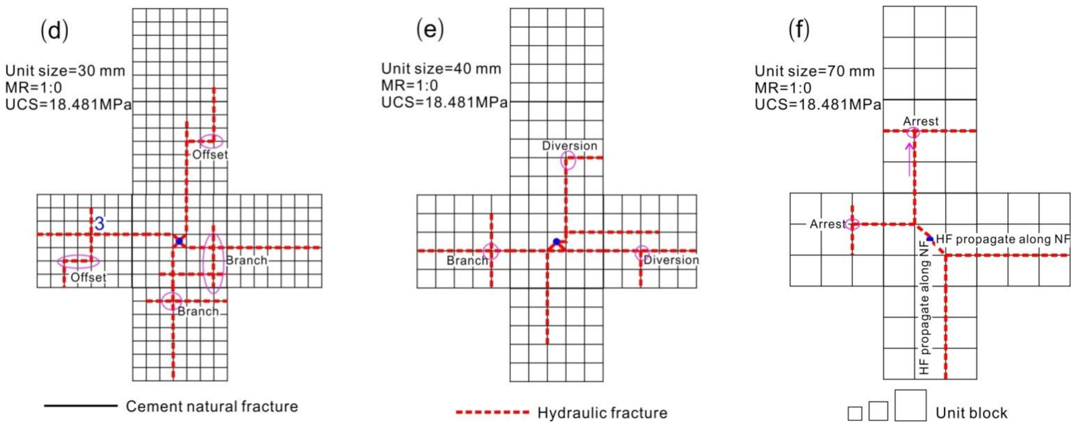 Energies 16 00612 g008b