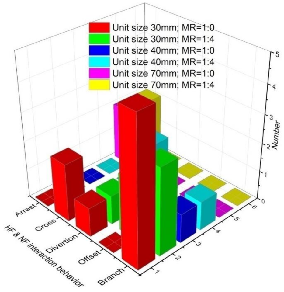 Energies 16 00612 g009