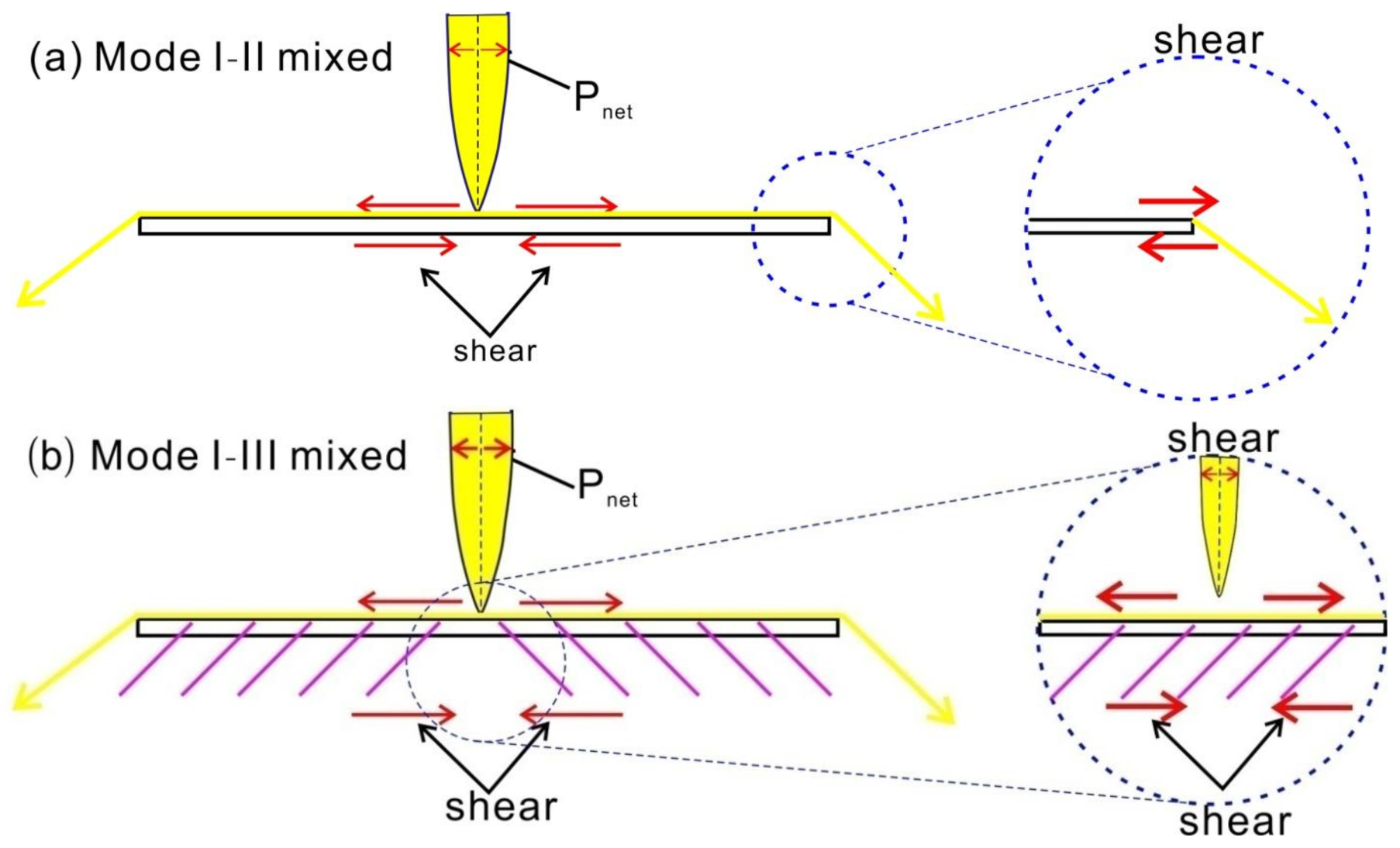 Energies 16 00612 g010
