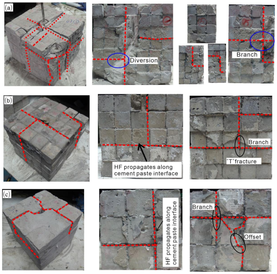 Energies 16 00612 g011a