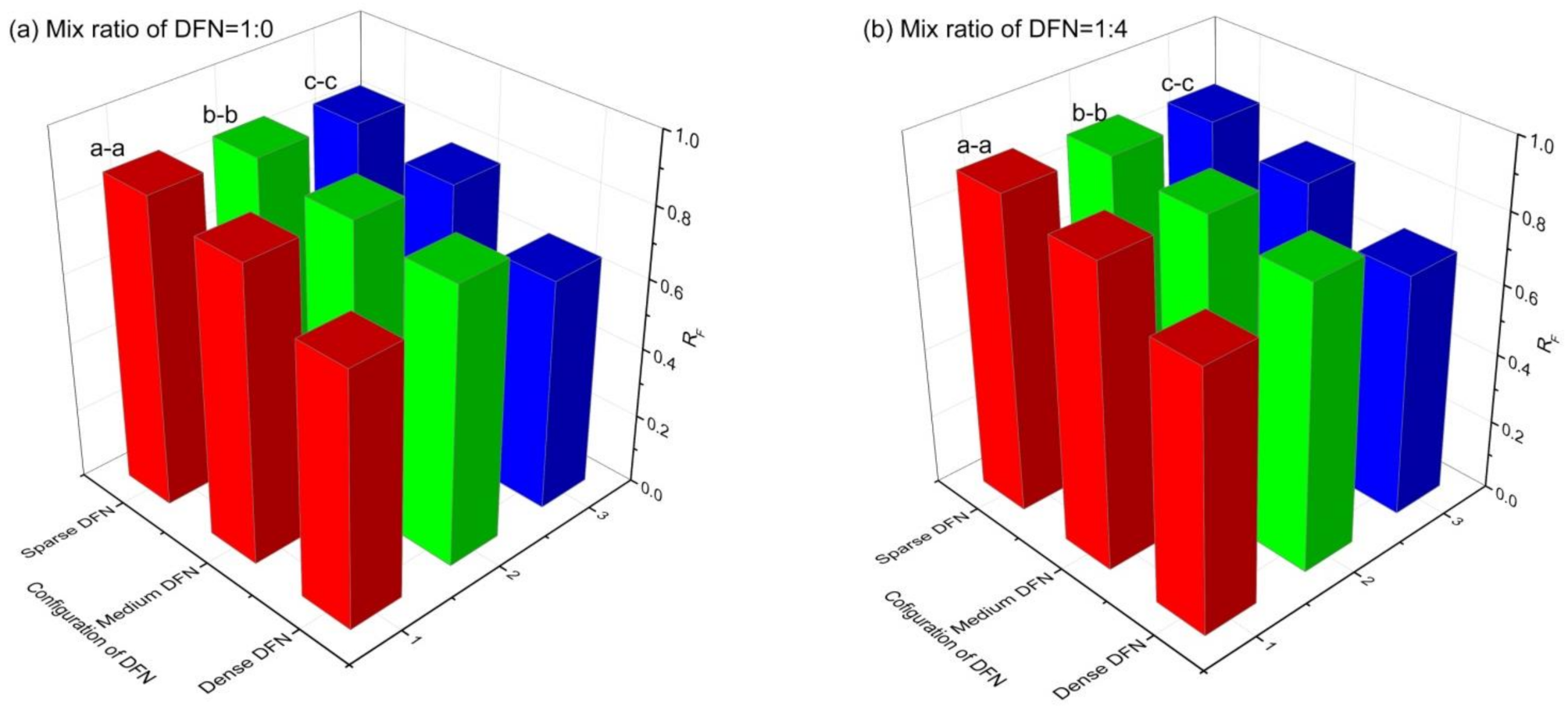 Energies 16 00612 g013