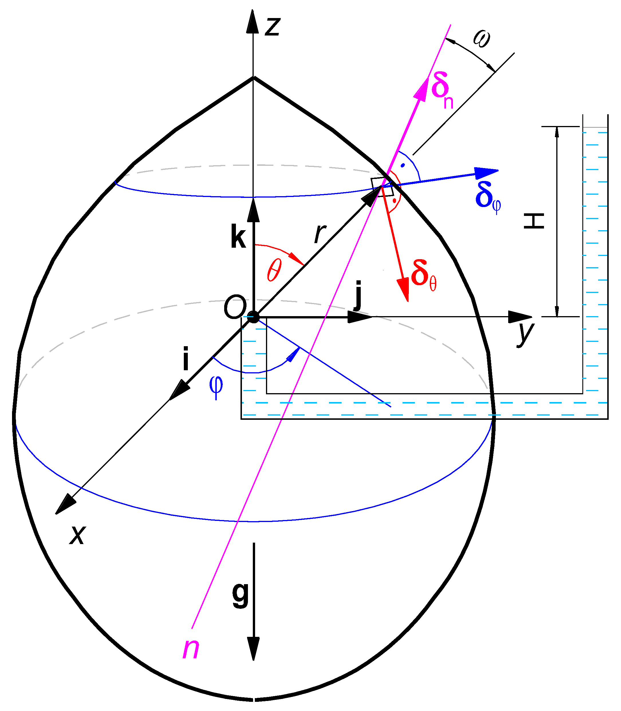 Energies 16 00613 g001 Energies 16 00613 g001