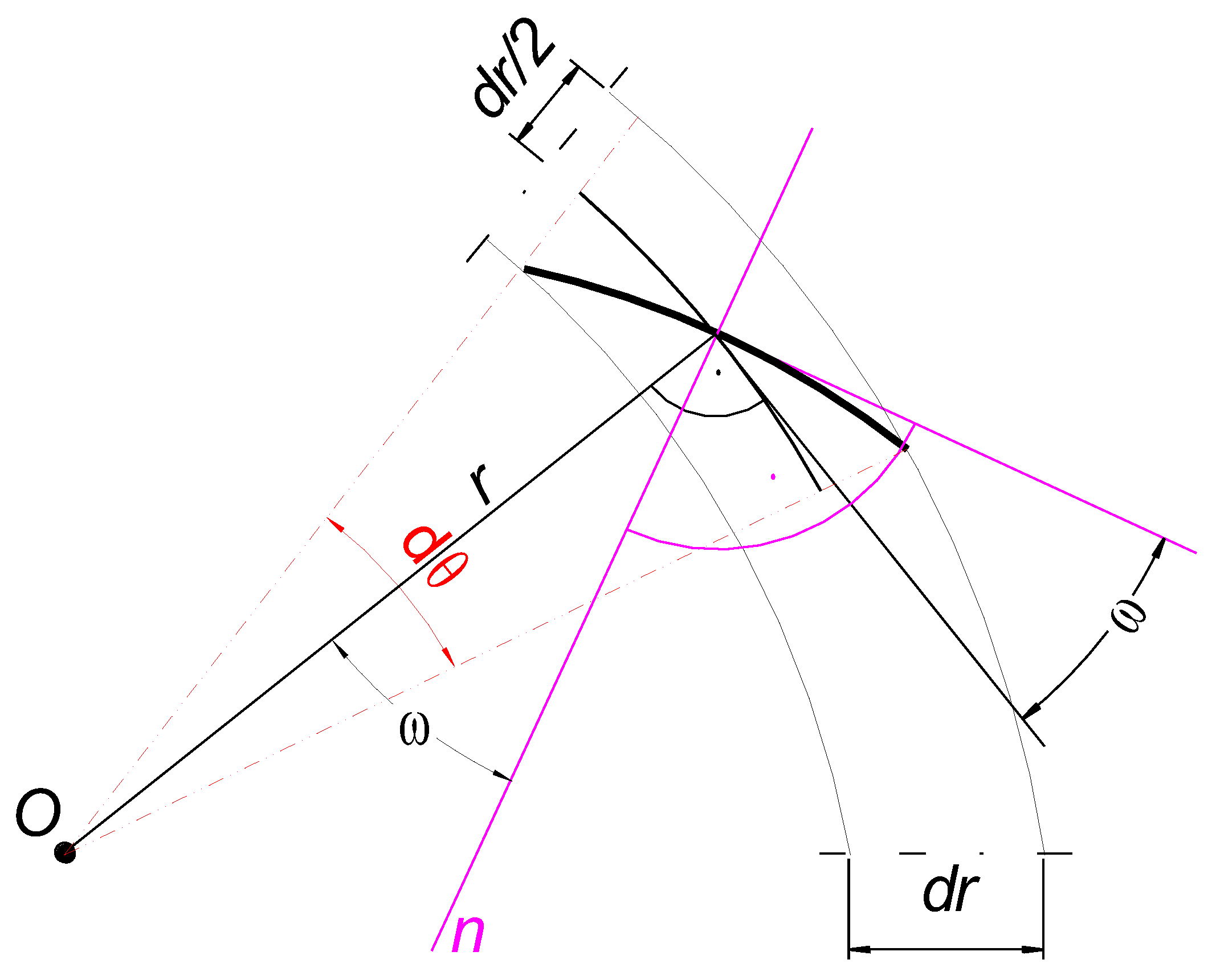 Energies 16 00613 g002 Energies 16 00613 g002