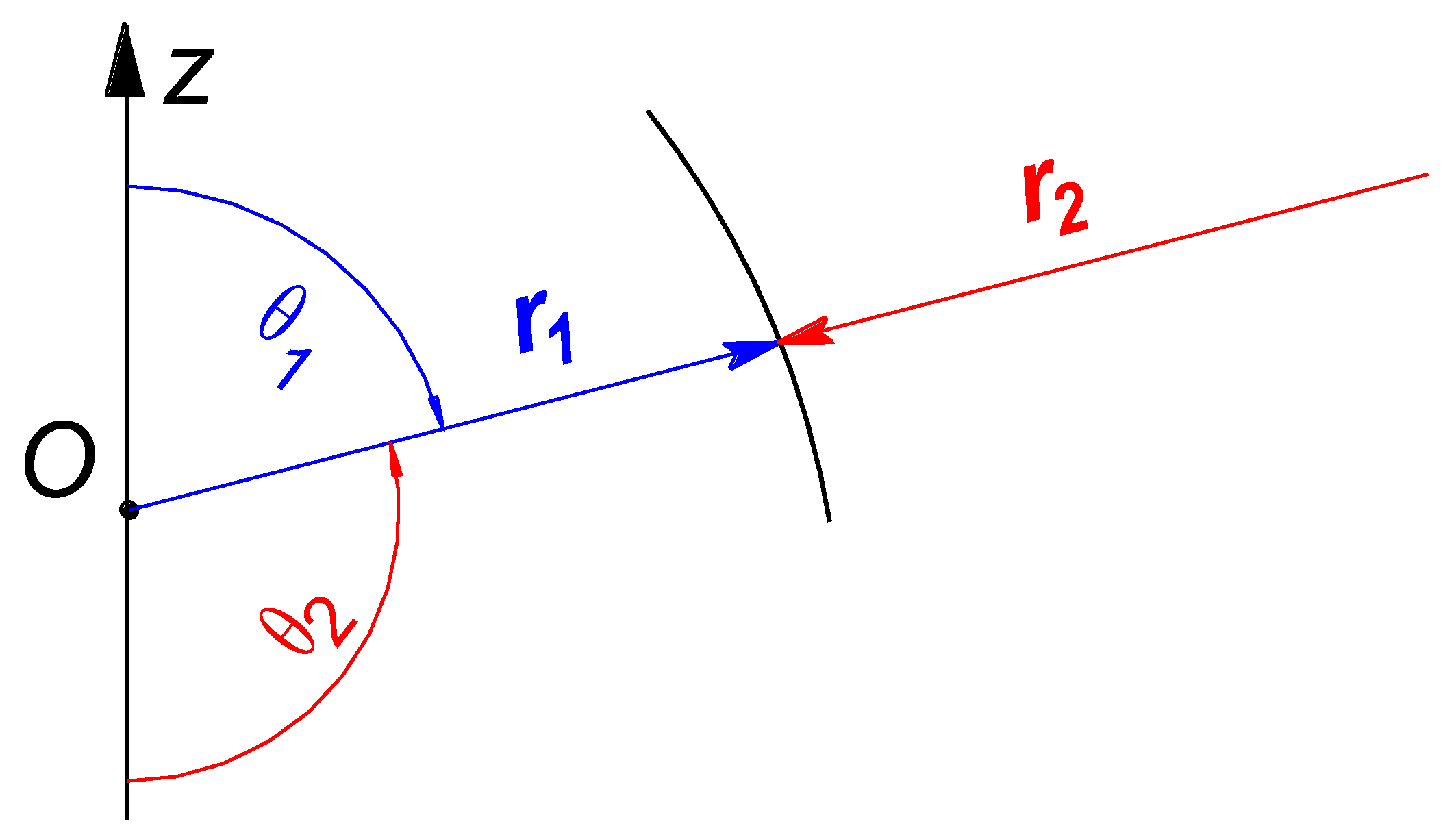 Energies 16 00613 g004 Energies 16 00613 g004