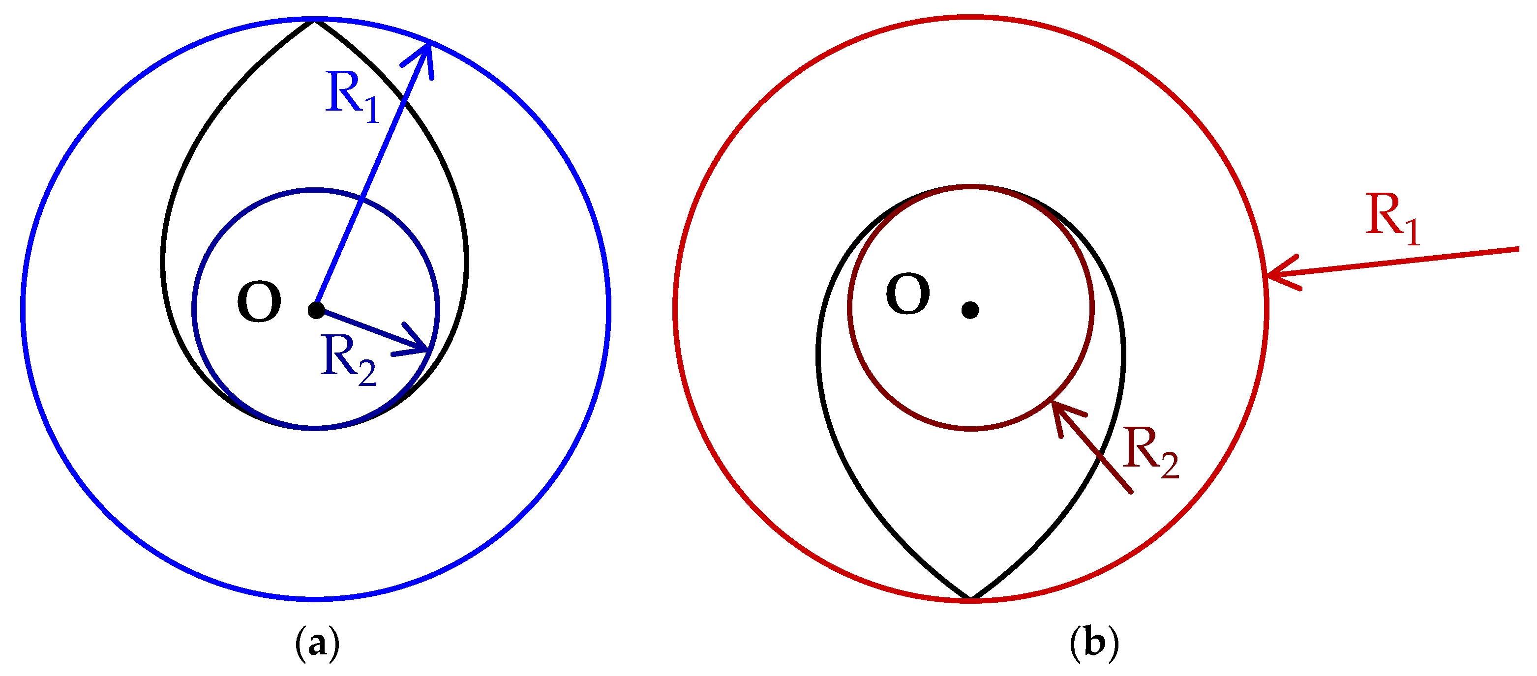 Energies 16 00613 g005 Energies 16 00613 g005