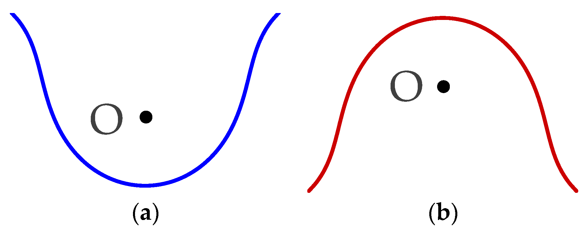 Energies 16 00613 g006 Energies 16 00613 g006