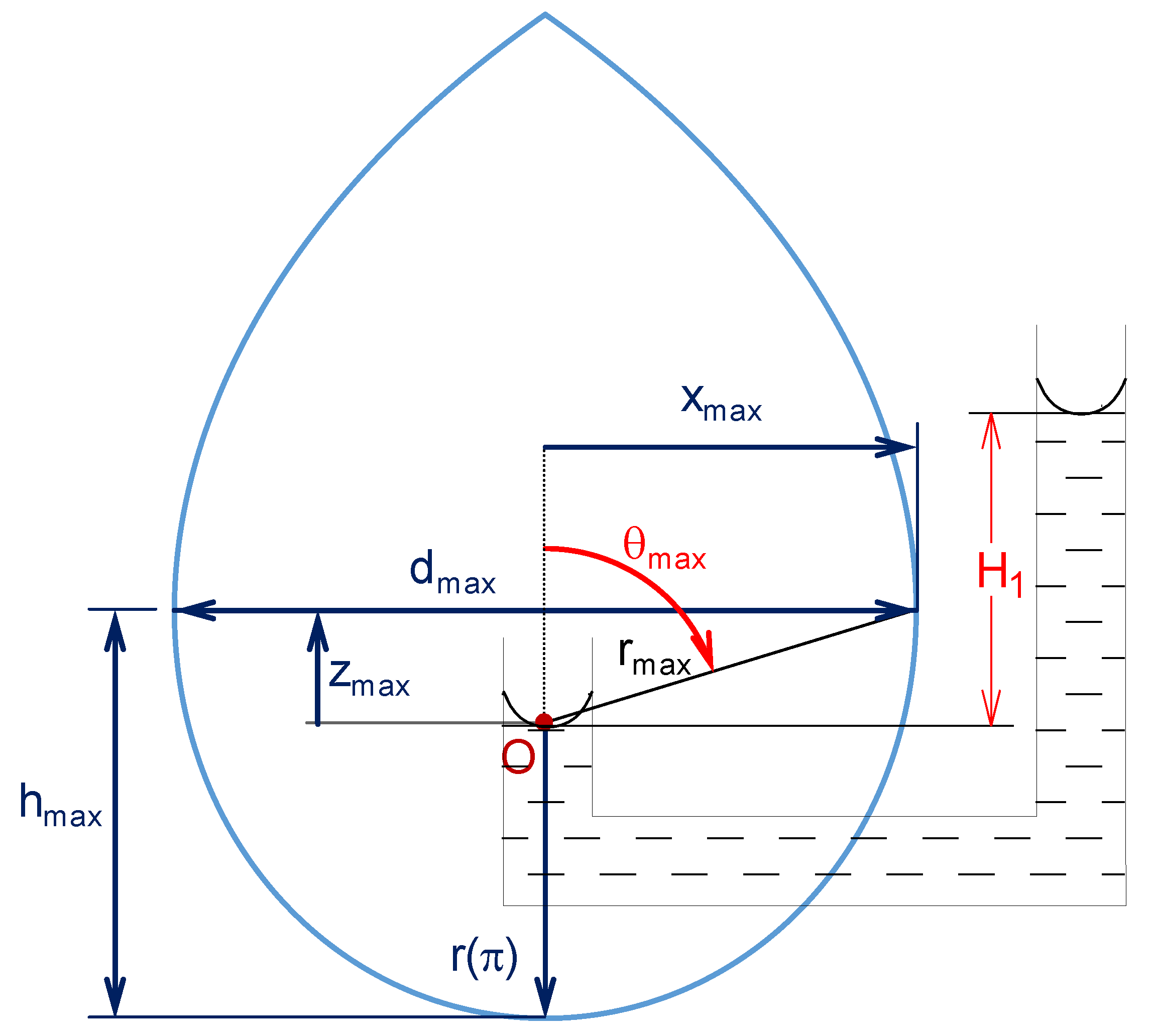 Energies 16 00613 g007 Energies 16 00613 g007