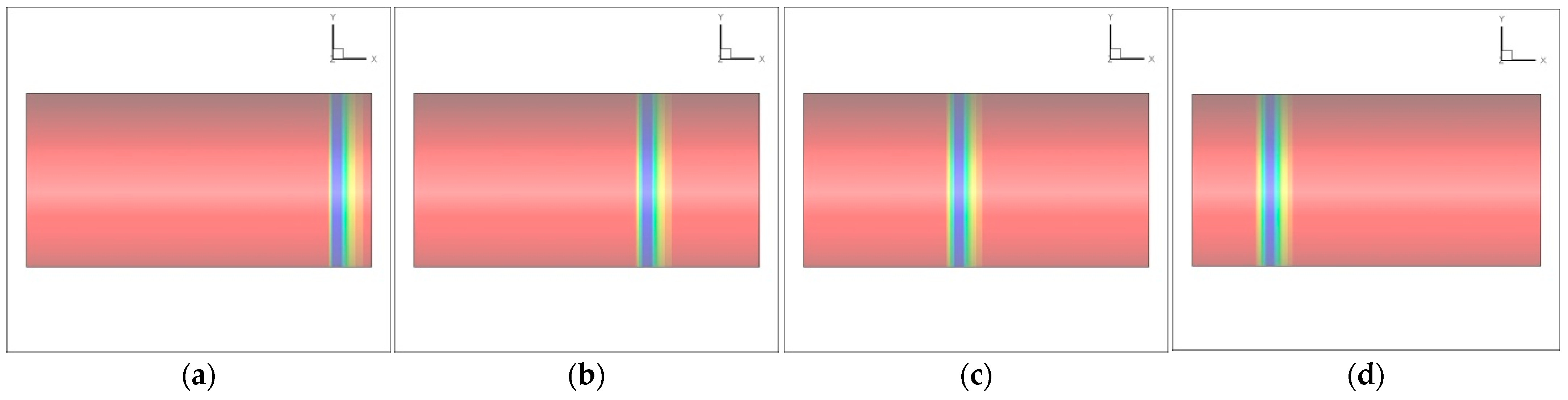 Energies 16 00615 g004 Energies 16 00615 g004