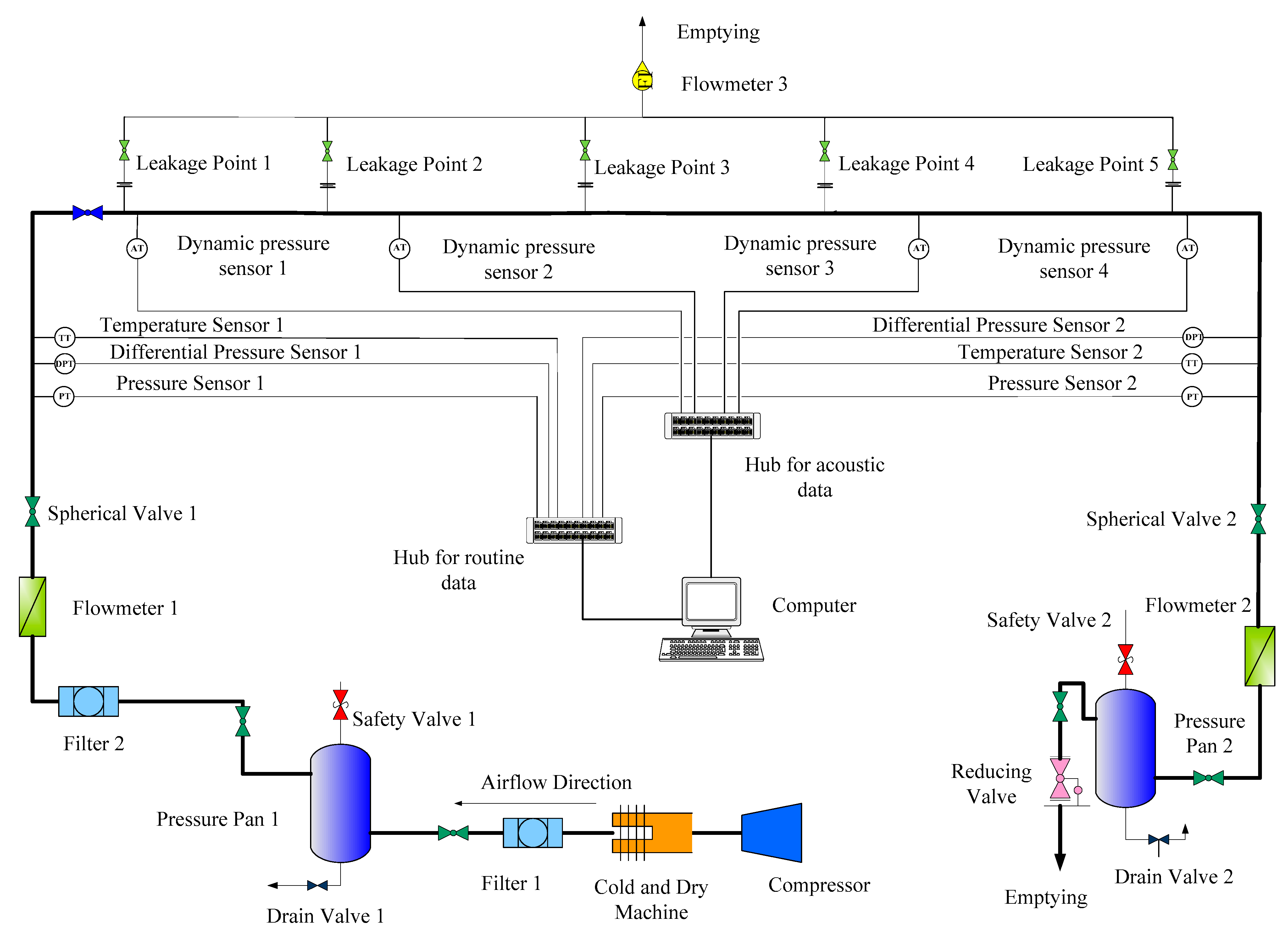 Energies 16 00615 g009 Energies 16 00615 g009