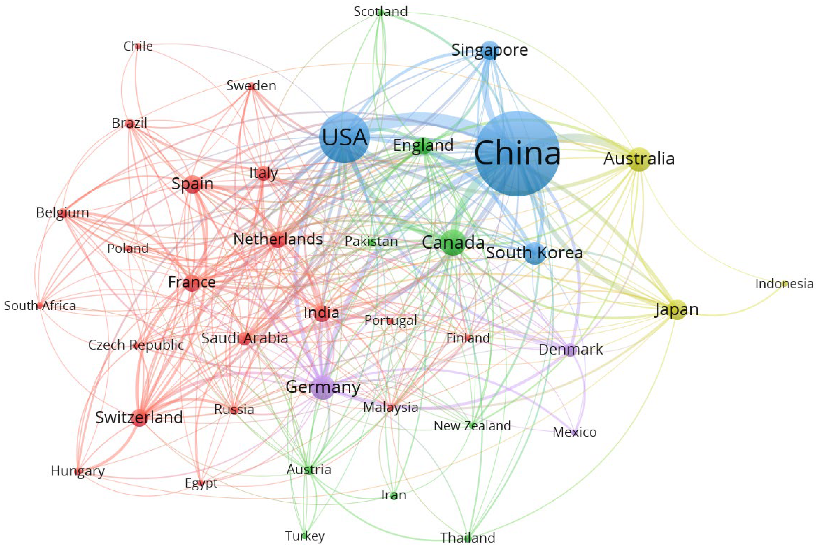 Energies 16 00616 g002