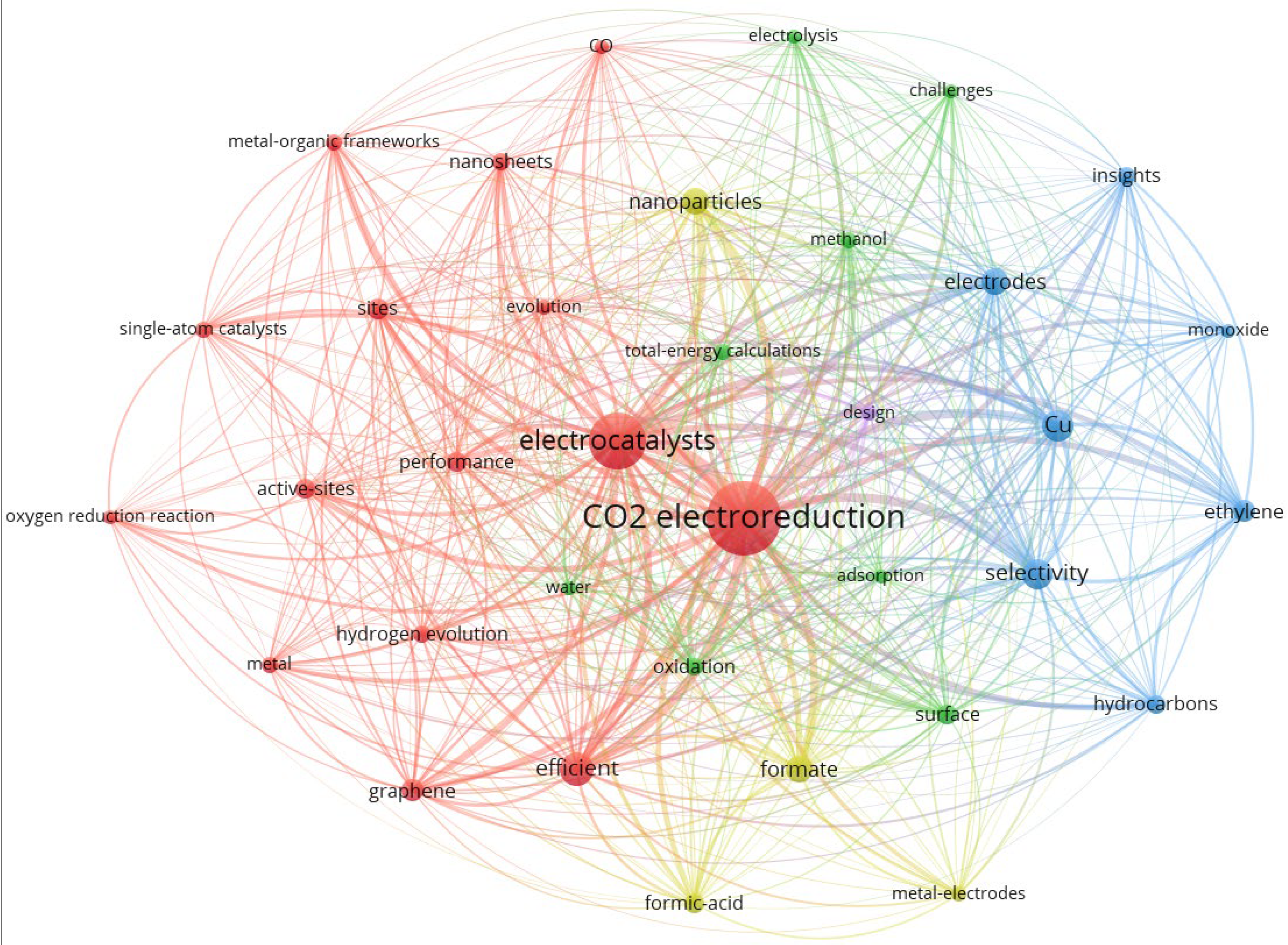 Energies 16 00616 g003
