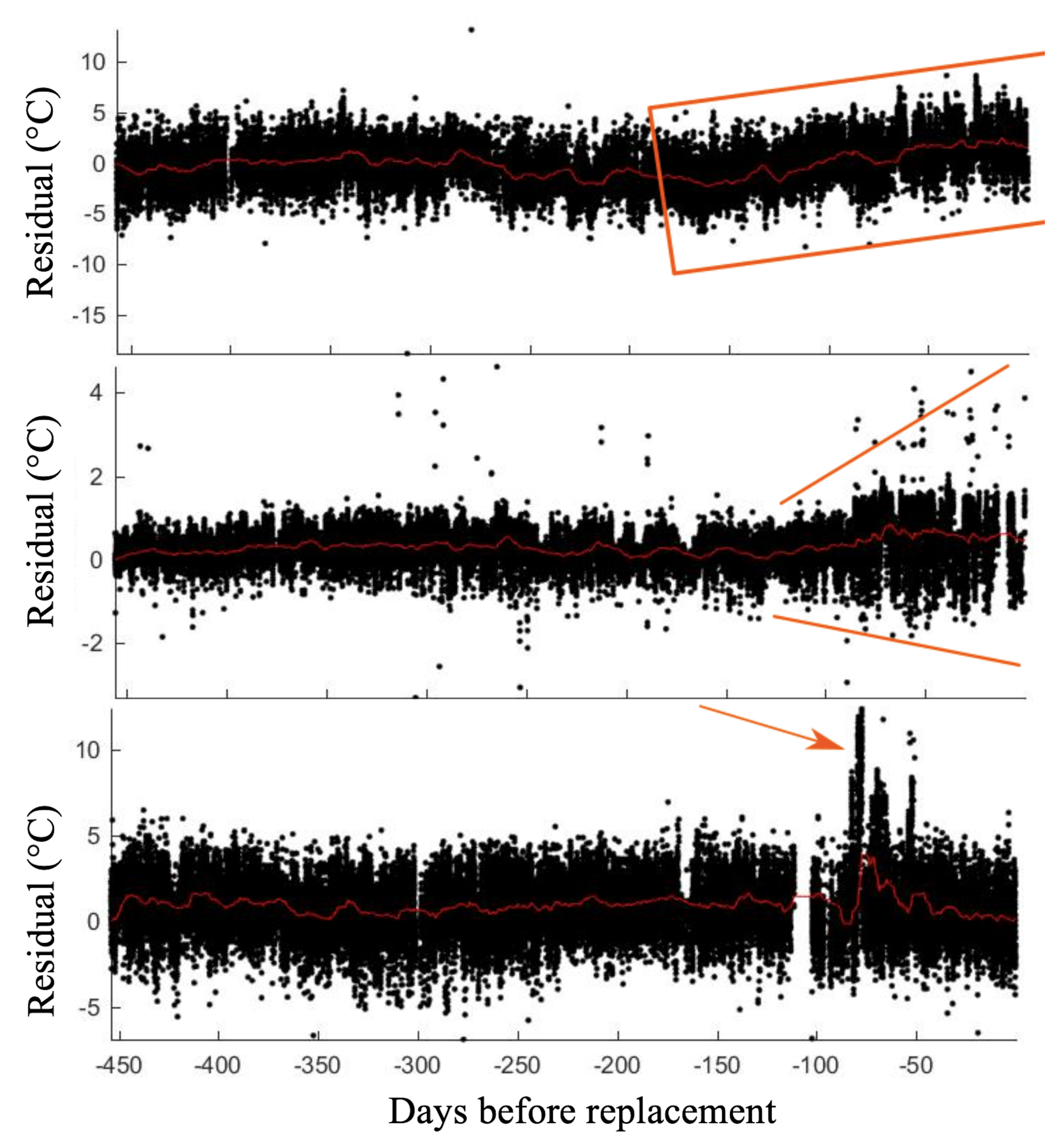 Energies 16 00620 g002