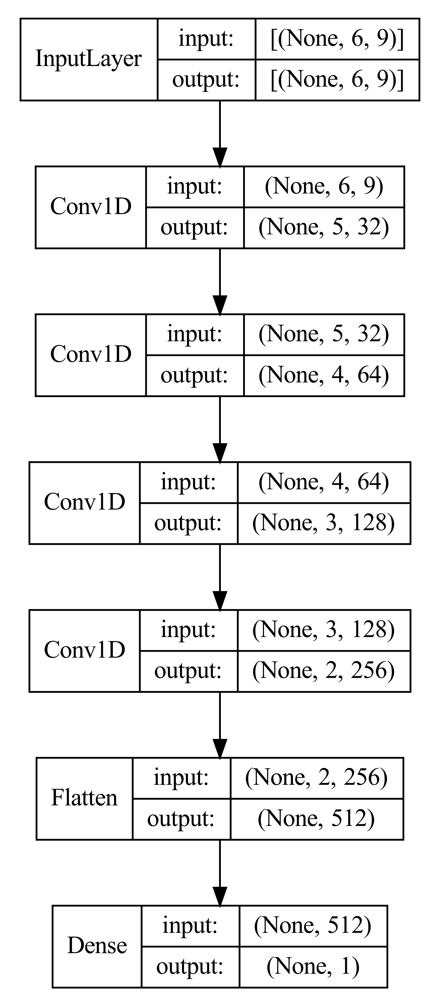 Energies 16 00620 g004