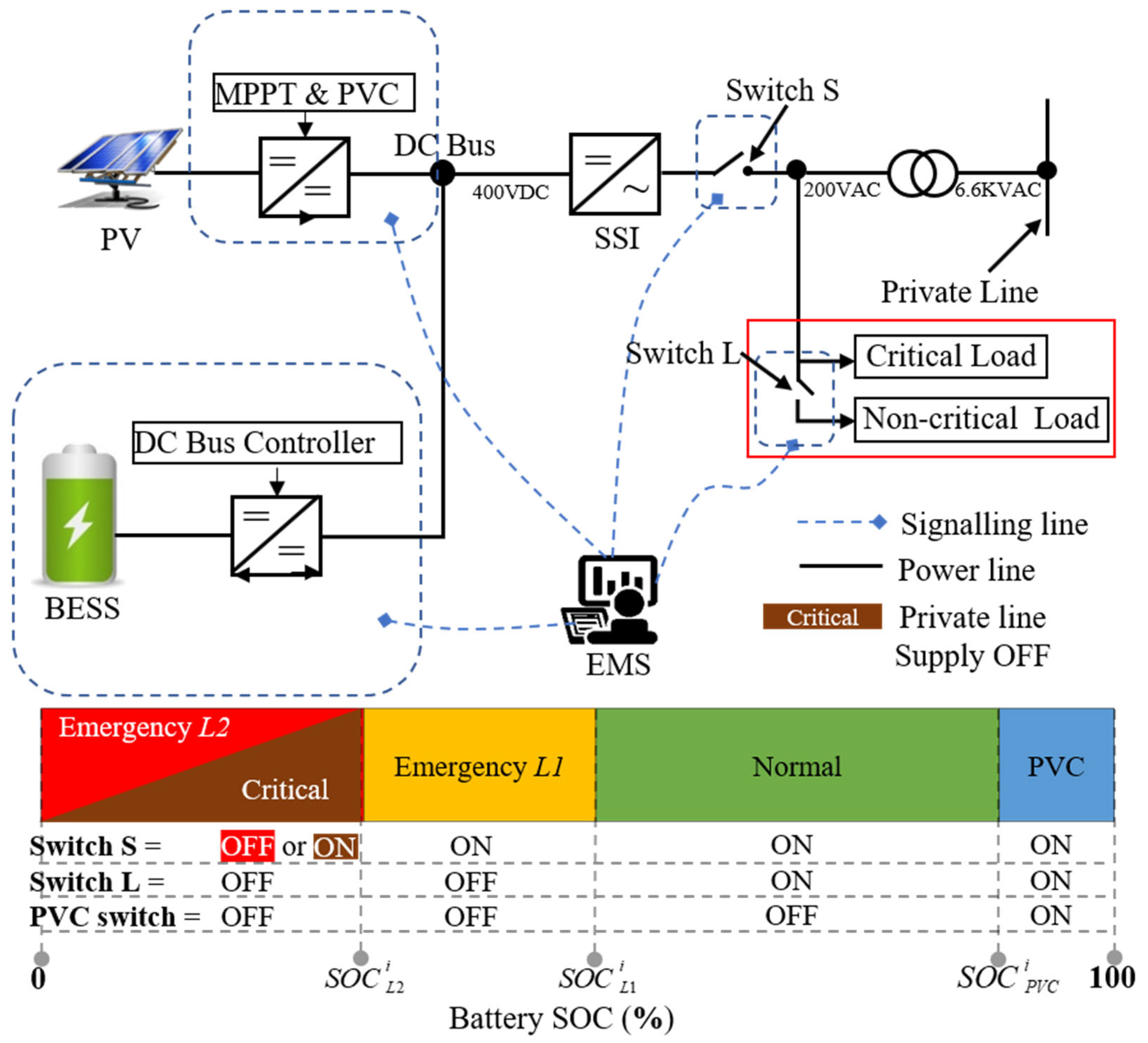 Energies 16 00621 g002