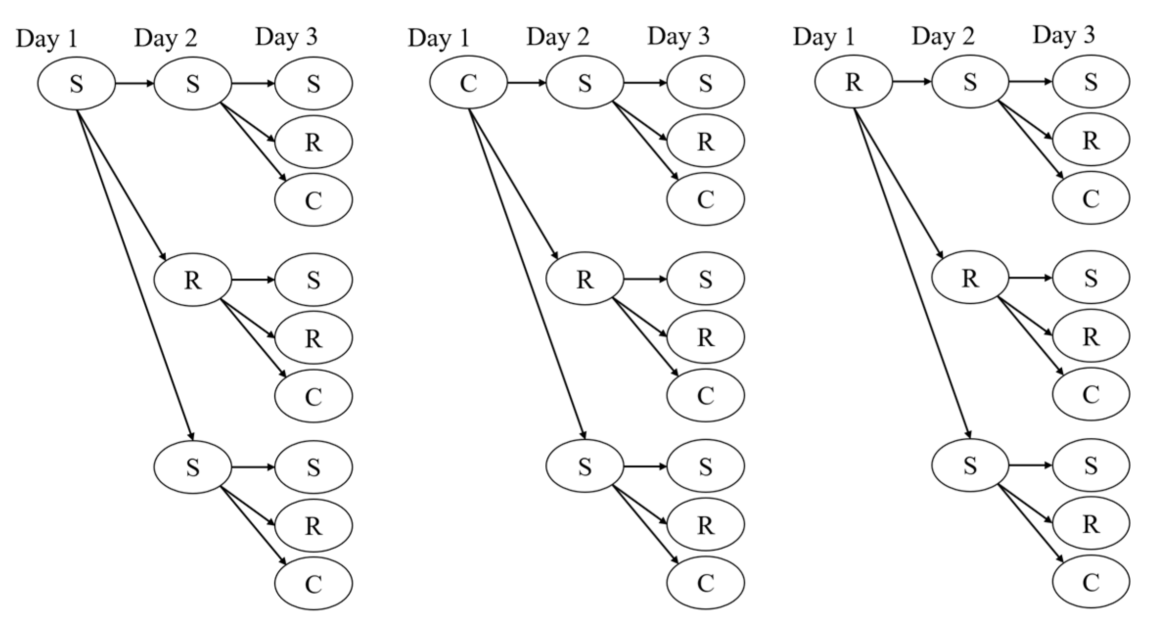 Energies 16 00621 g008