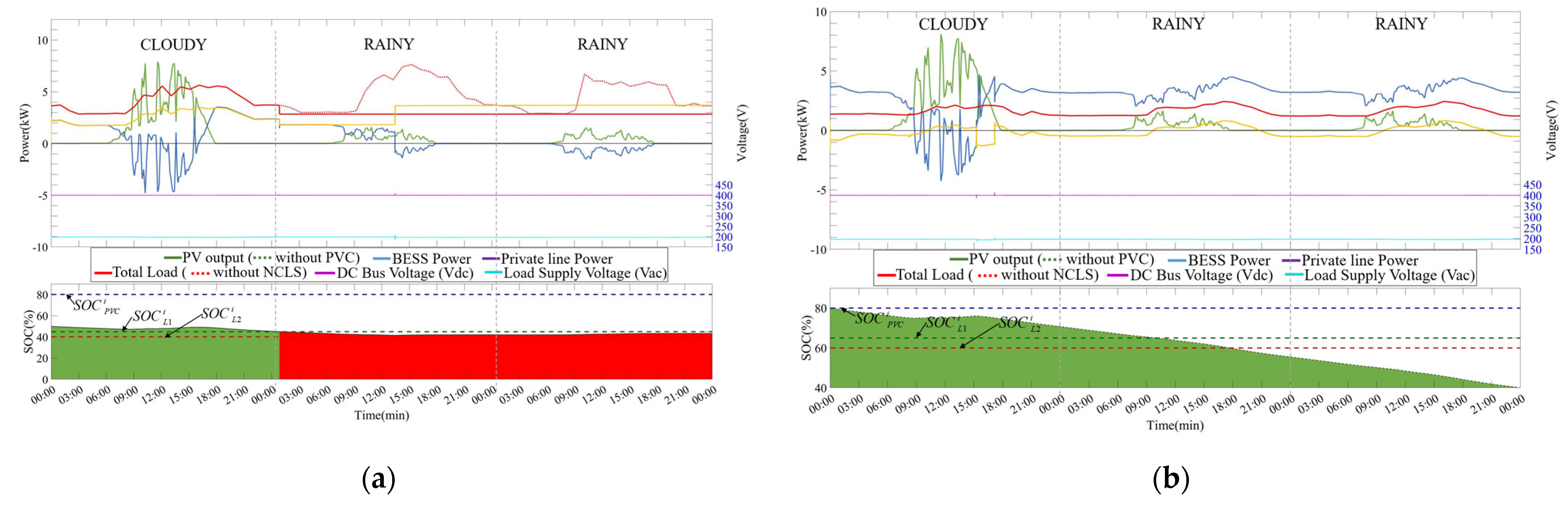 Energies 16 00621 g014