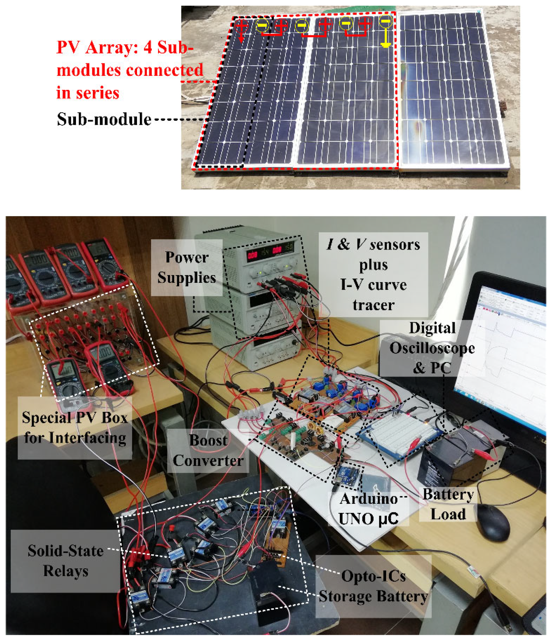 Energies 16 00622 g014