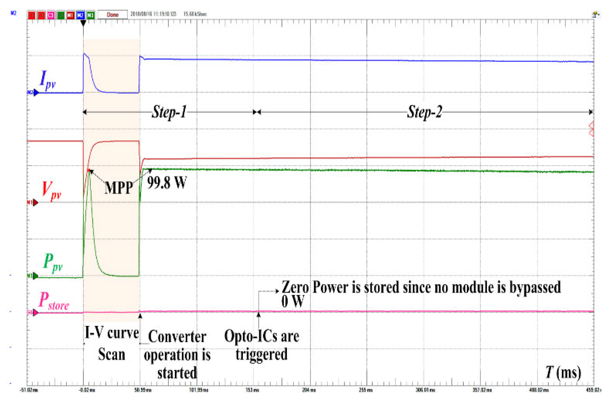 Energies 16 00622 g016