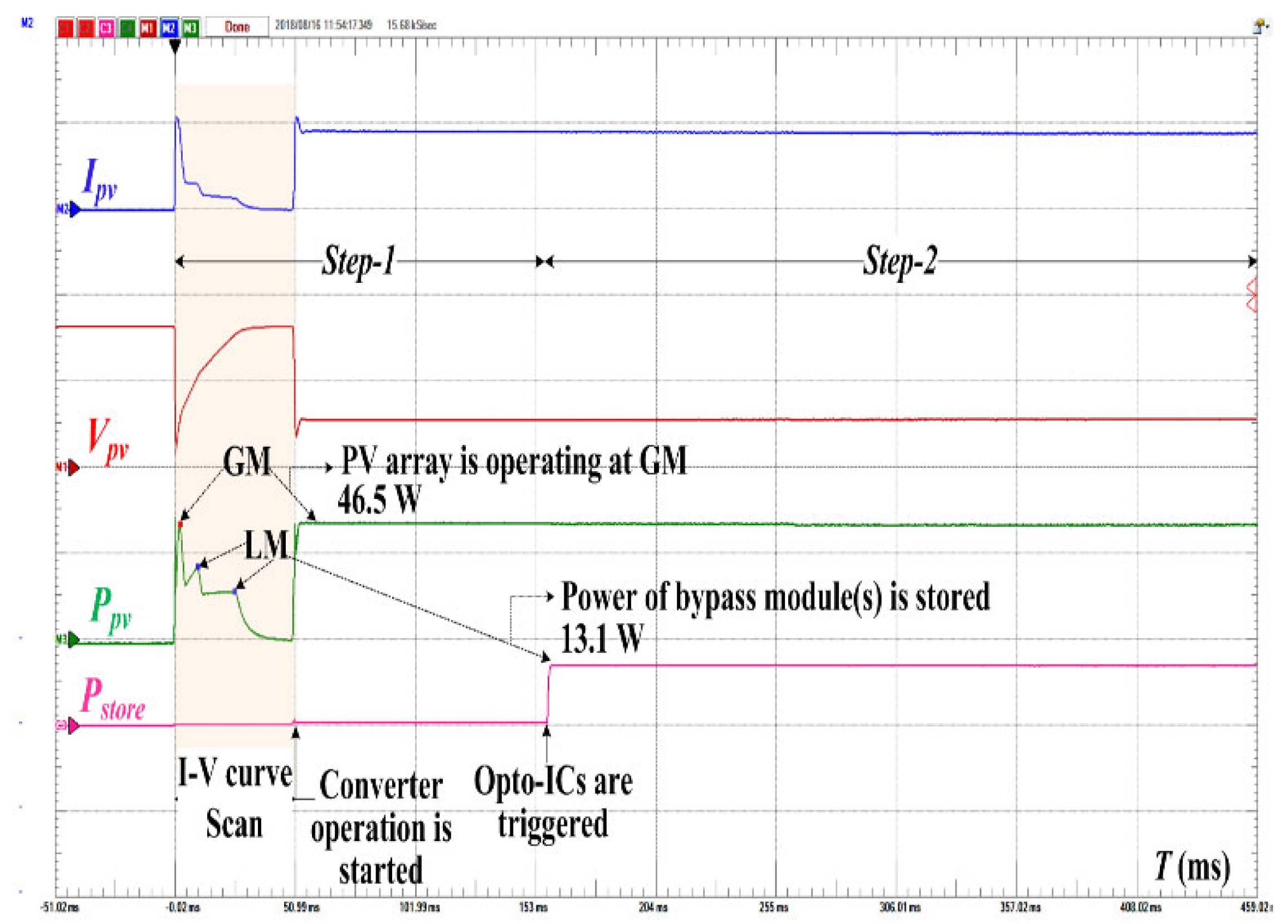 Energies 16 00622 g017