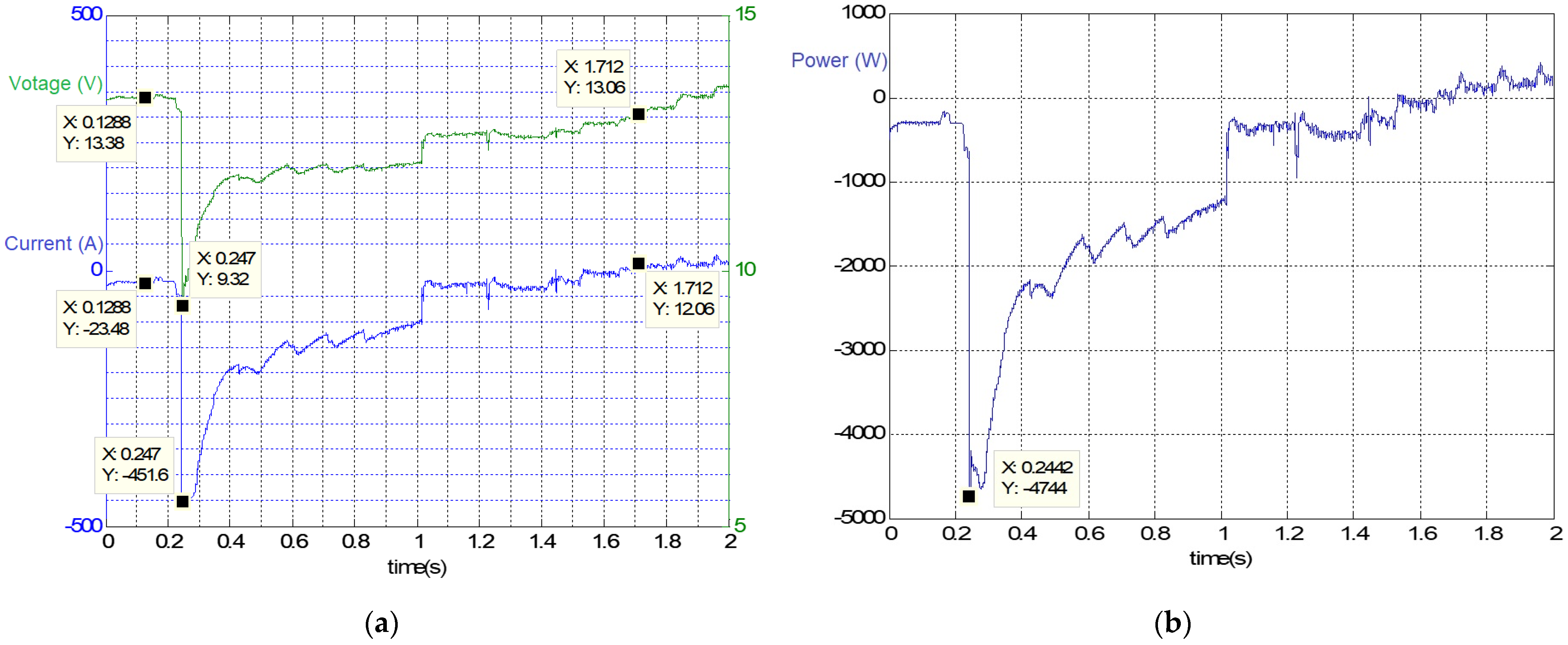 Energies 16 00623 g002a