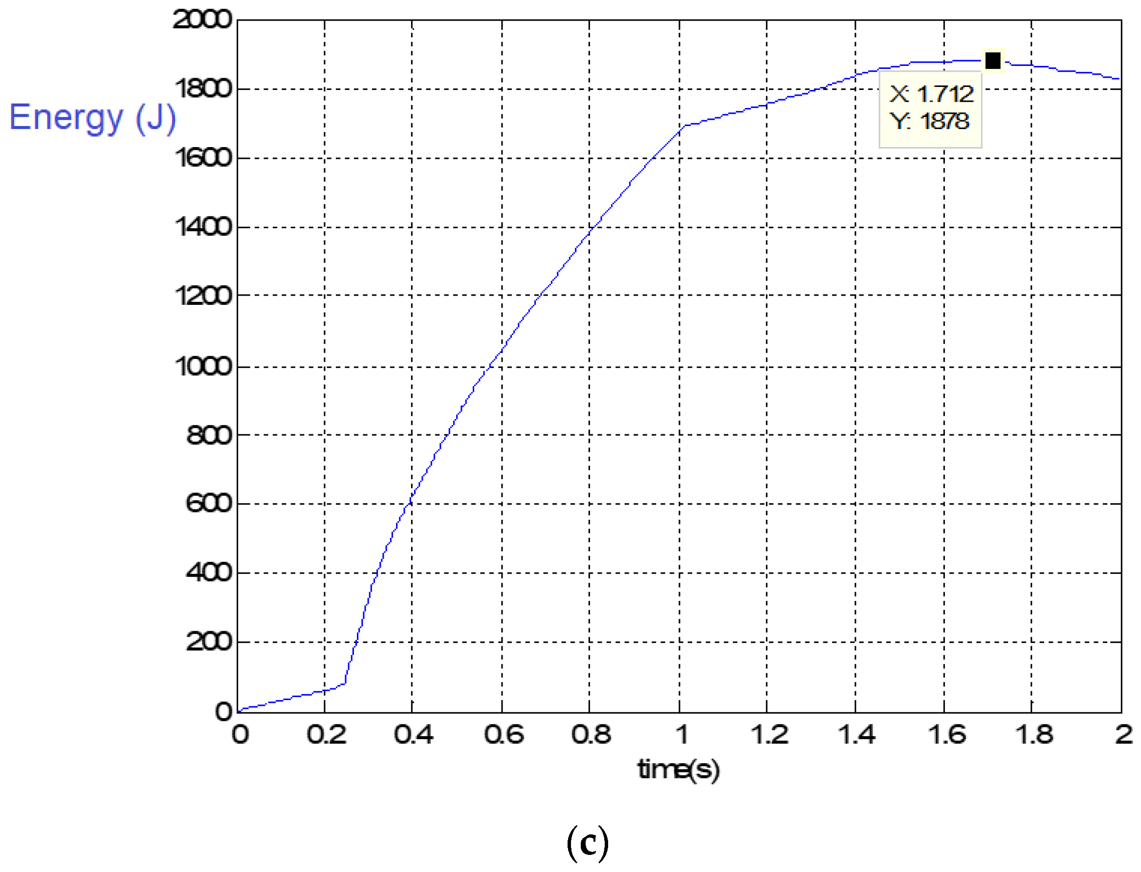 Energies 16 00623 g002b