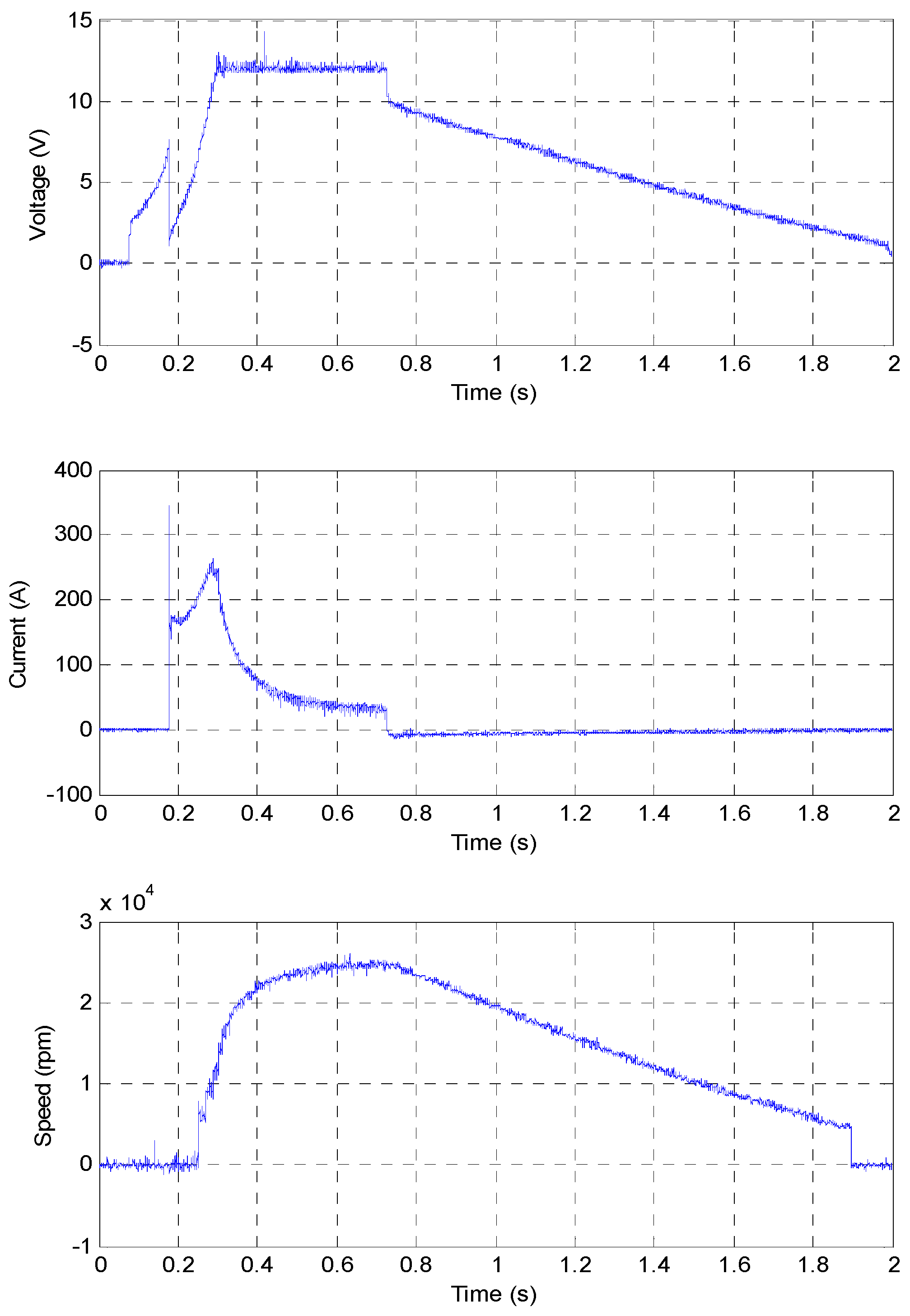 Energies 16 00623 g003