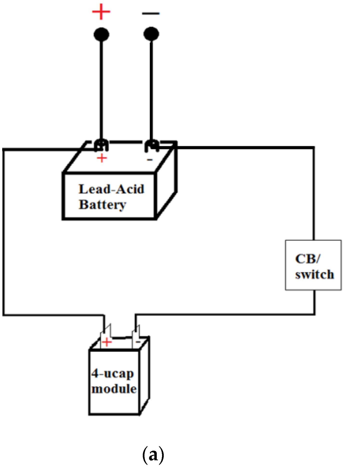 Energies 16 00623 g006a